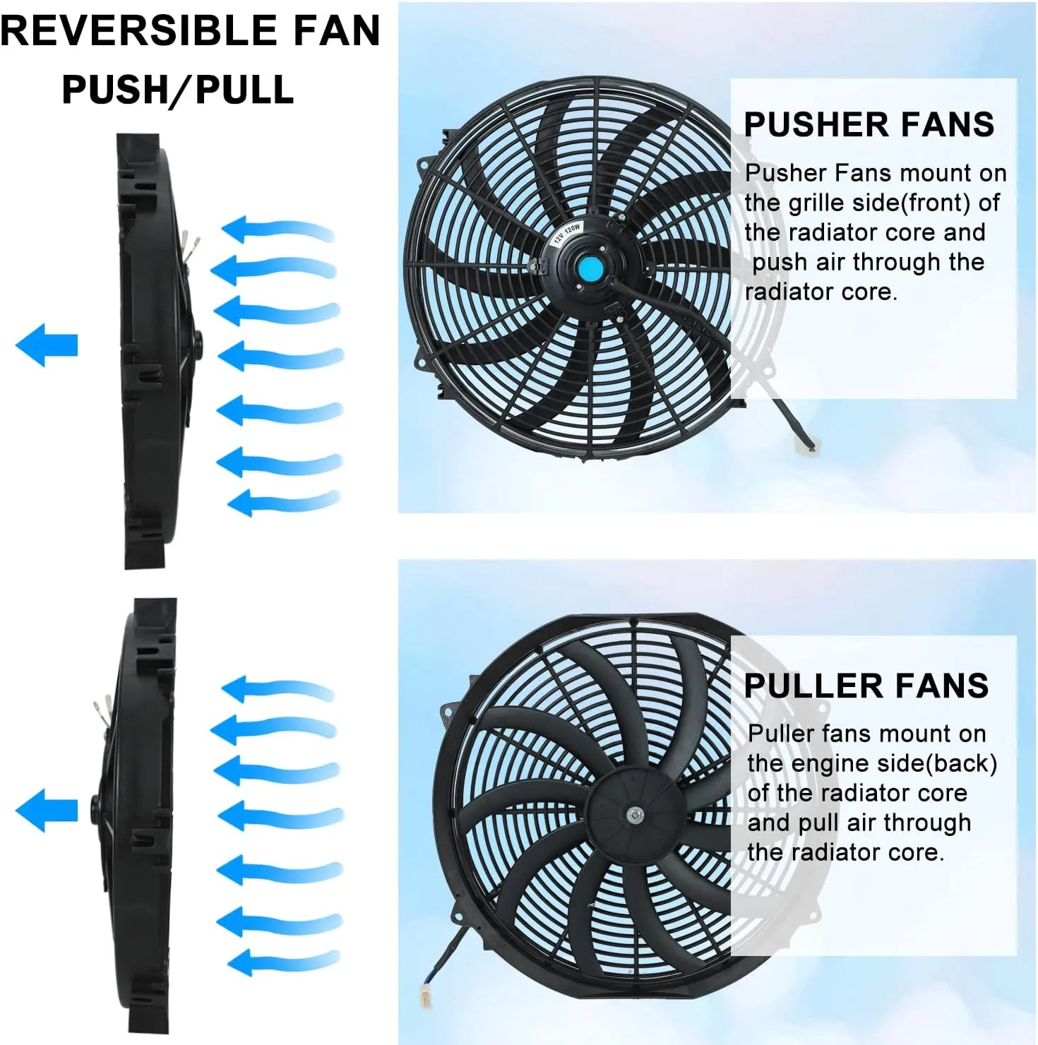 16 Inch Universal Slim Fan Push Pull Electric Radiator Cooling Fan 12V 120W with Mount Kit