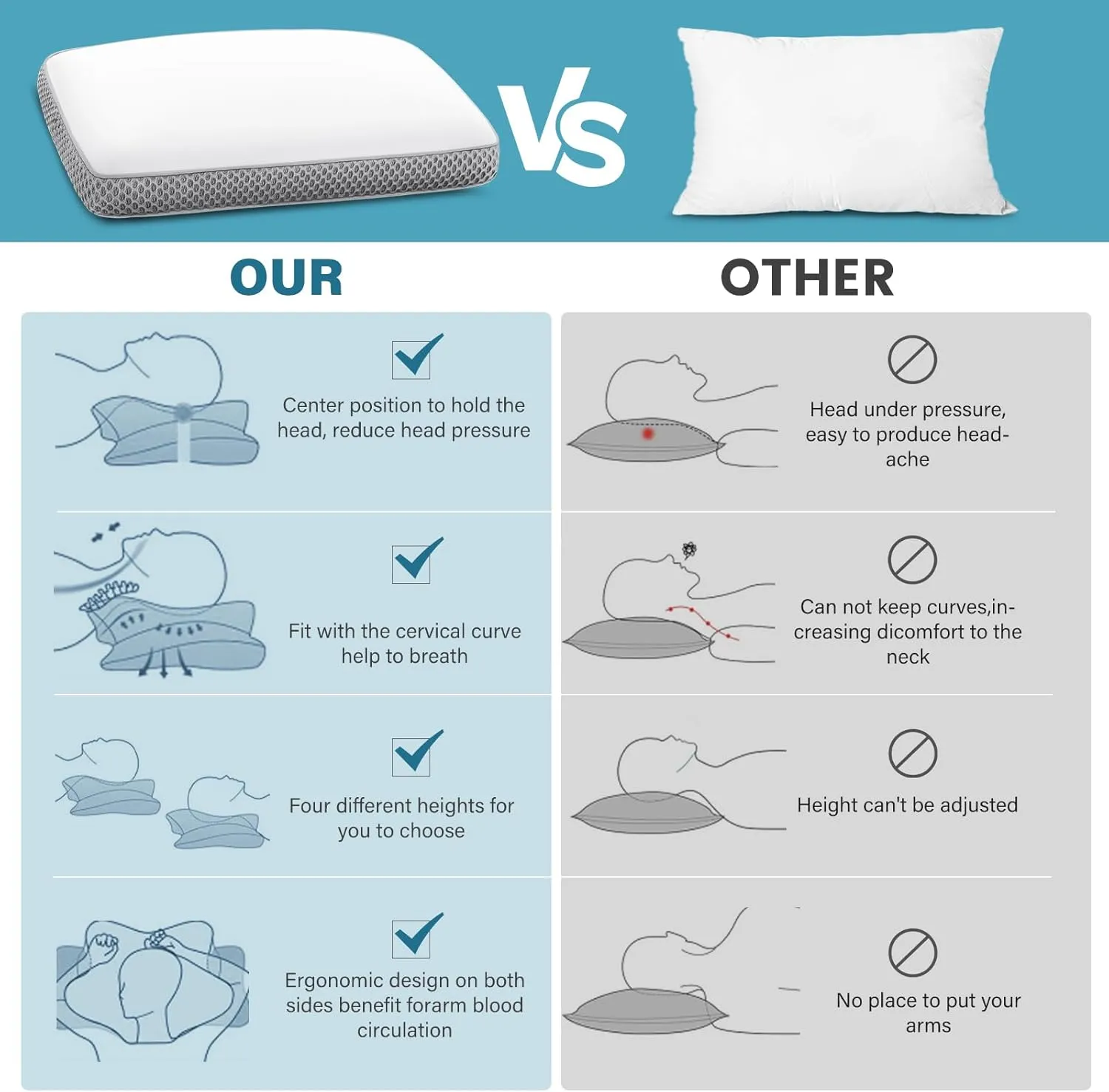 2 Pack Cooling Bed Pillows for Sleeping, Memory Foam Bed Pillows Queen Size Set of 2, Gel Pillow for Sleepers Cool Pillow for Side Back and Stomach Sleepers,Supportive（Grey）