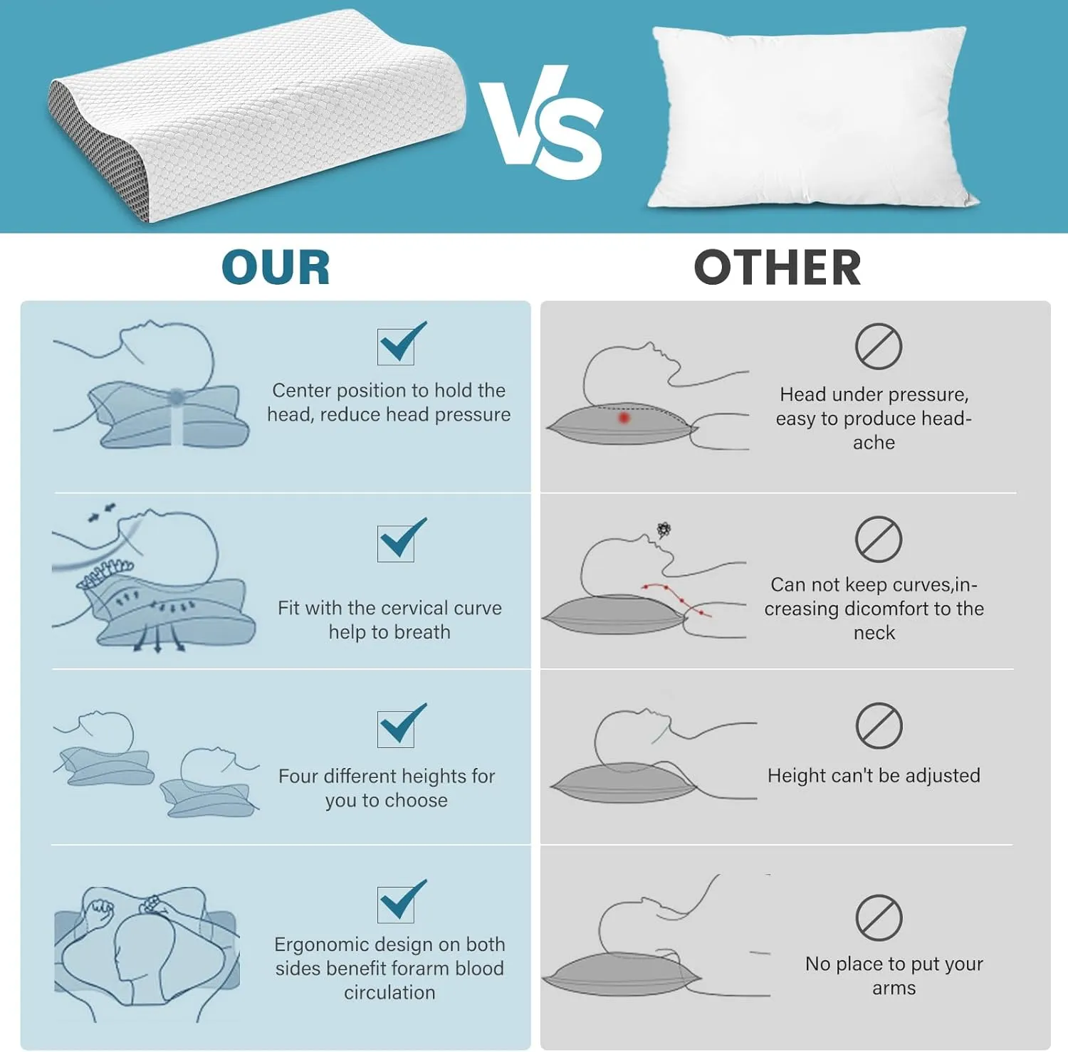 2 Pack Memory Foam Cooling Bed Pillows for Sleeping, Ergonomic Cervical Pillow for Neck and Shoulder Pain Relief, Adjustable Cold Pillow Set of 2,with Pillowcase （Grey）