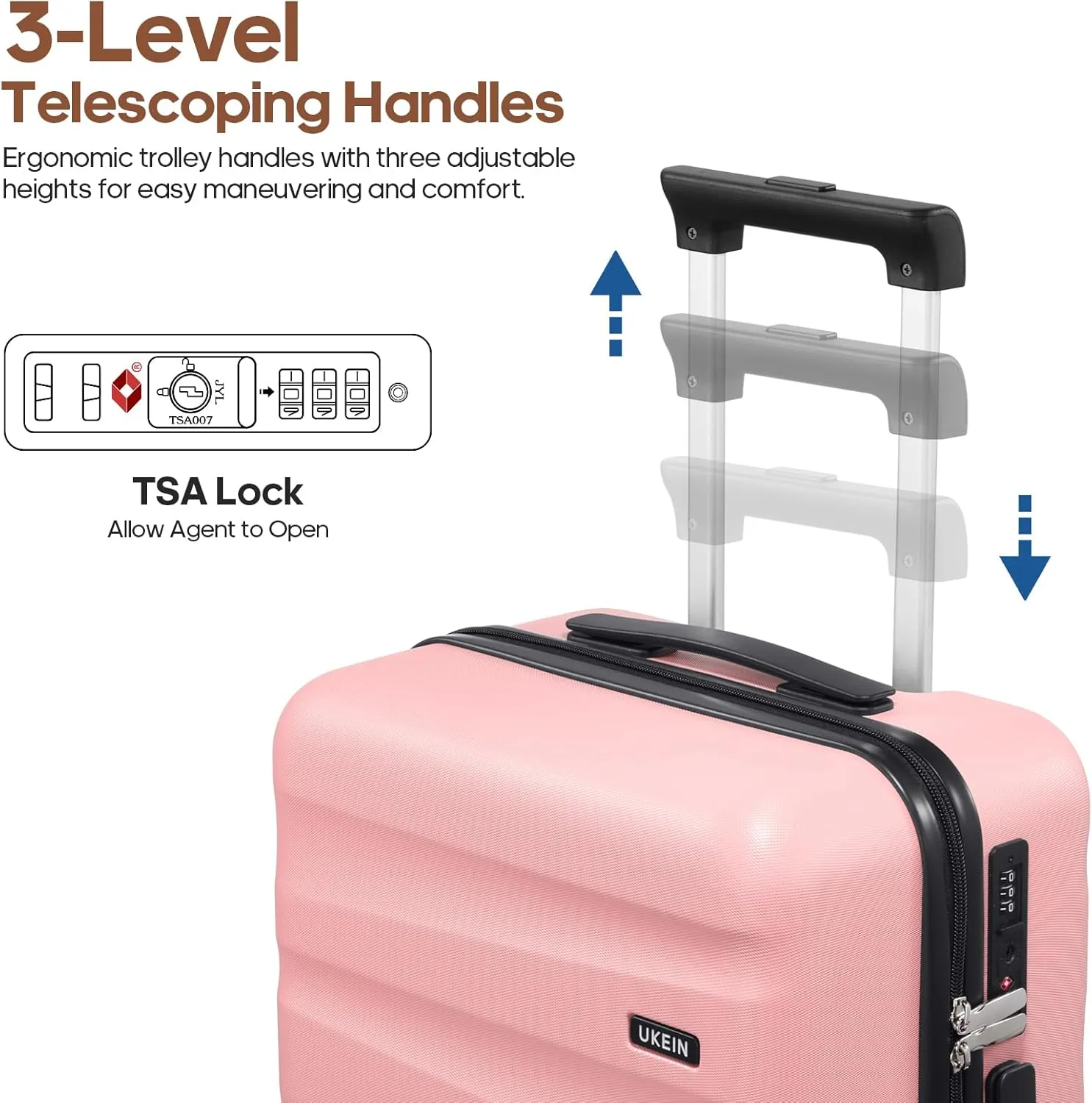 3-Piece Polycarbonate Luggage Set with Backpack