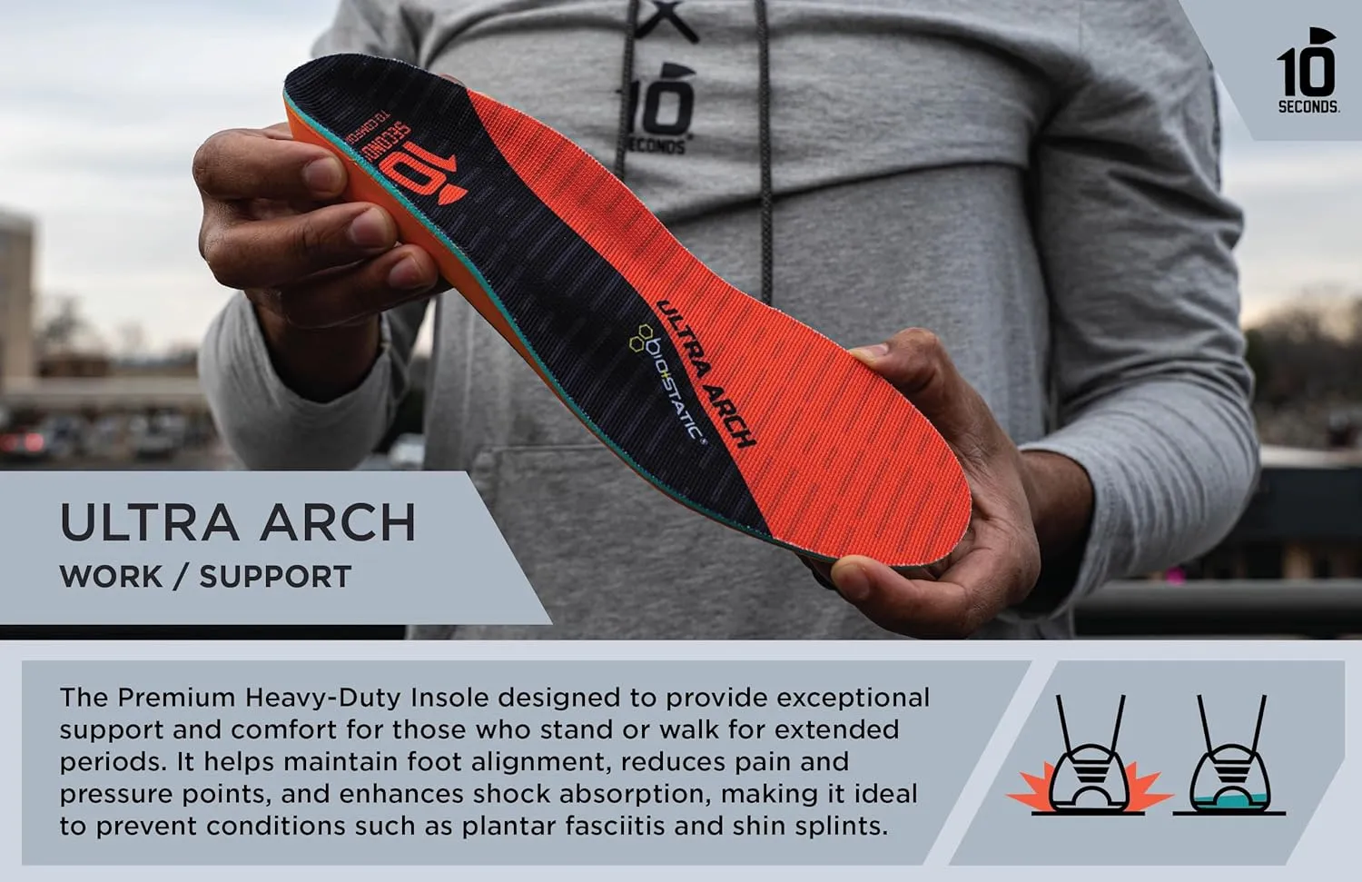 3810 Ultra Arch Support – Foam Cushion Insoles for Men & Women w/Metatarsal Pad, Plantar Fasciitis Relief, Morton's Neuroma Metatarsalgia Orthotics, Heavy Impact Shoe Insert (M 10, W 12)