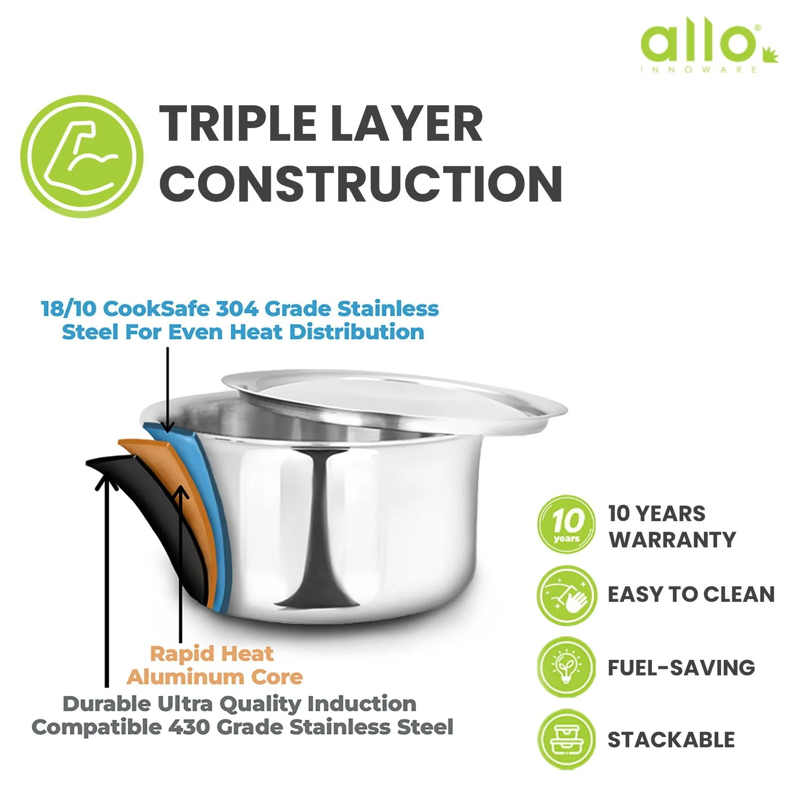4.6L Allo CookSafe TriPly Tope | Stainless Steel | With Stainless Steel Lid | Induction Friendly | 22cm