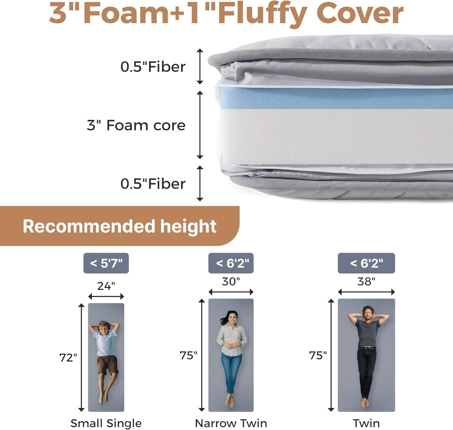 4Inch Cot Mattress Topper,Narrow Twin Gel Infused Memory Foam,Machine Washable Pillow Top Cover,Roll Up Floors Mat,Portable Folding Sleep Pad(75 X 30“)