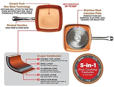 9.5" Square Copper Chef 5-in-1 Non-Stick Pan!  Retail $39.99