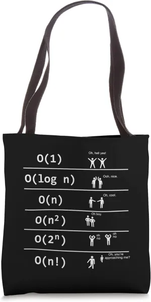 Alternative big o notation algorithm Tote Bag