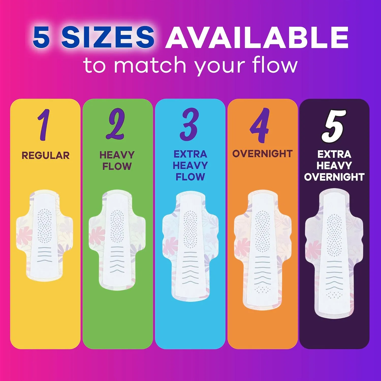 Always Radiant Feminine Pads for Women, Flexfoam Pads with Wings, Size 2, Heavy Absorbency, Lightly Scented, 36 Count (Packaging May Vary)