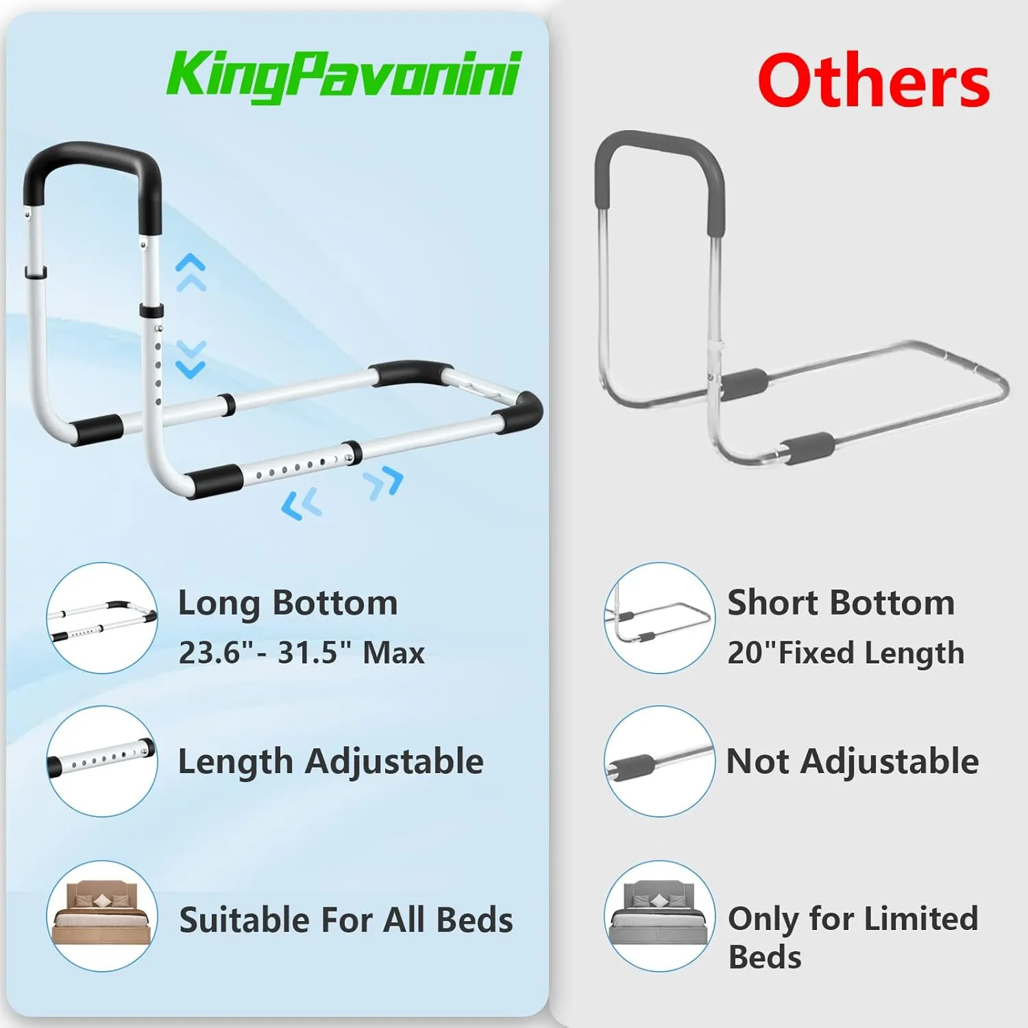 Bed Rail - Bed Rails for Elderly Adults - Medical Bed Support Bar Mobility Assistant with Free Storage Bag and Fixing Strap, Fit King, Queen, Full, Twin, Medium