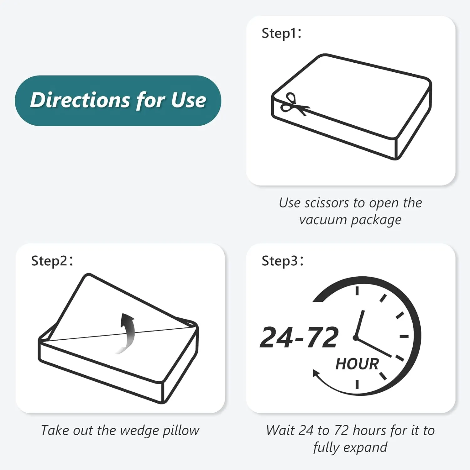 Bed Wedge Pillow for Sleeping 3 PCS - 35D Foam Wedge Pillow Post Surgery for Back Leg Pain Relief - 22.5" Wide Triangle Pillow Wedge for Acid Reflux & Snoring & GERD (White Blue)