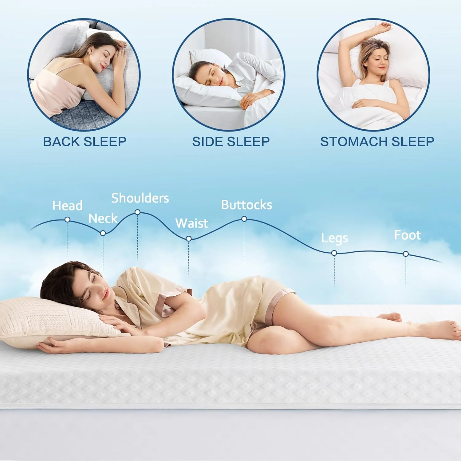 BEDHOURS 3 Inch Gel Memory Foam Mattress Topper King Size, Ventilated Mattress Pad for Pressure Relief, Cooling Soft Bed Topper with Removable Cover (White, King)