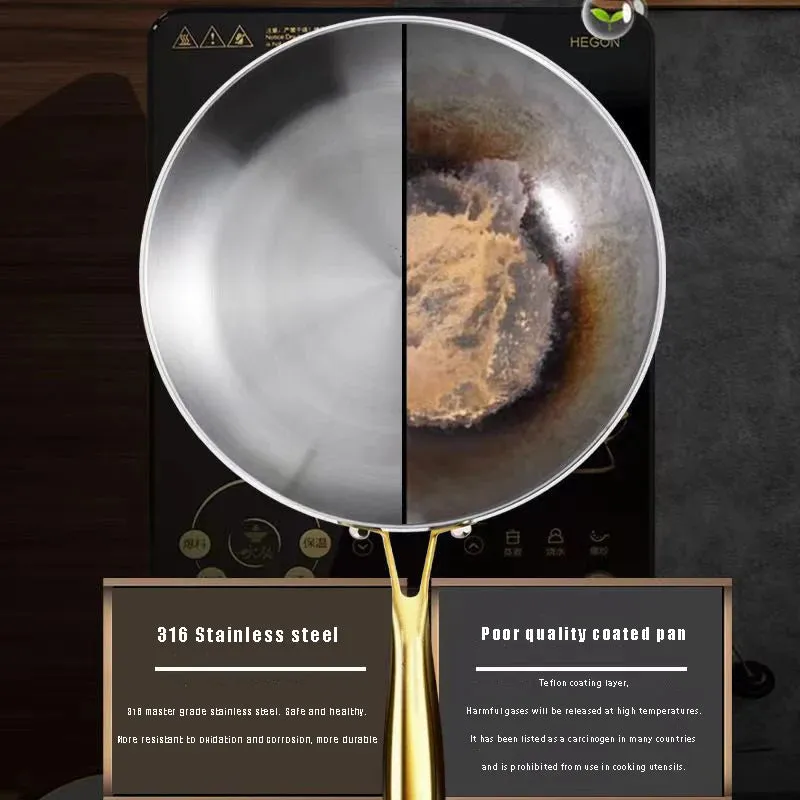 Best seller Cooking Pan for Special promotions Nonstick Wok
