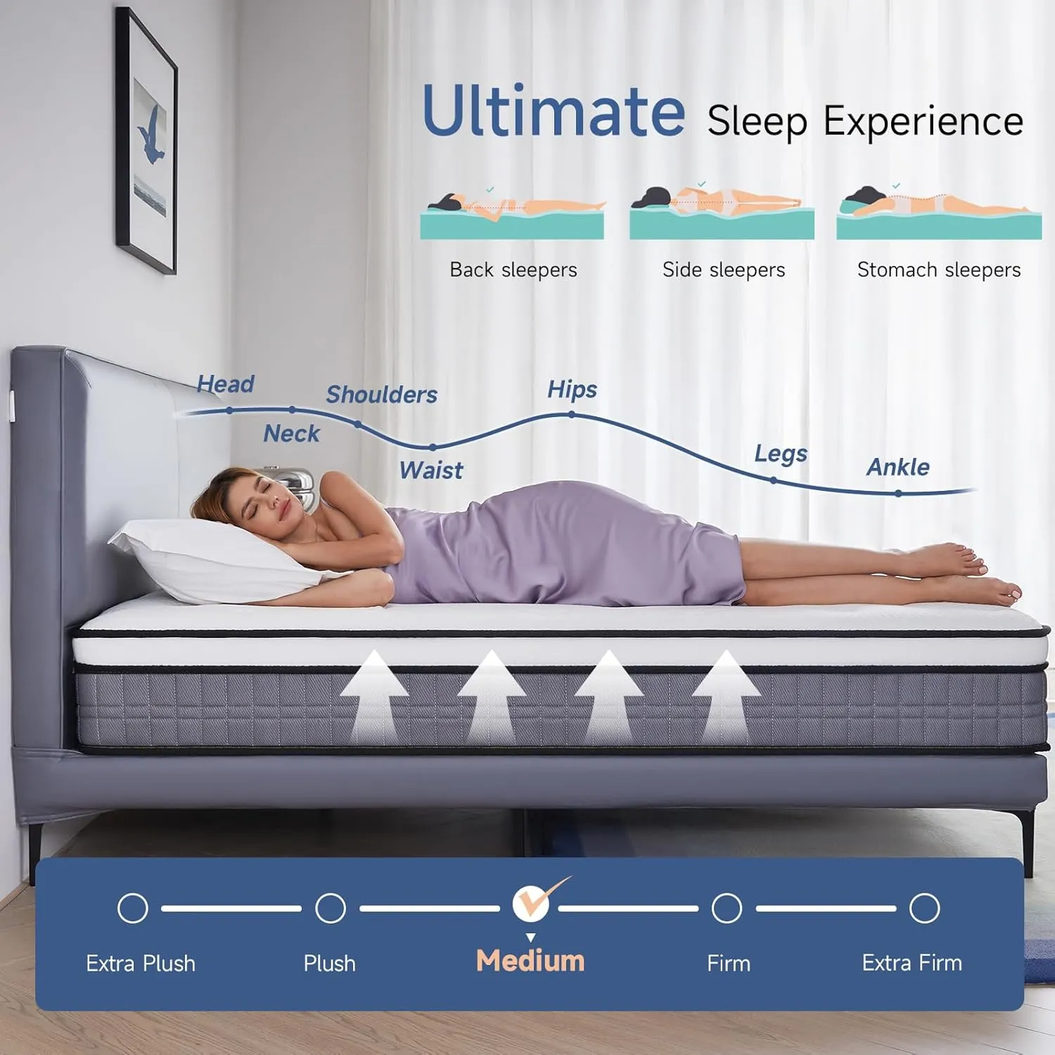 Bitsky Full Size Mattress, 12 inches Gel Memory Foam Hybrid Mattress in a Box, Pocket Springs, Medium Firm, Pressure Relief & Motion Isolation, 365 Nights Trial, CertiPUR US Certified