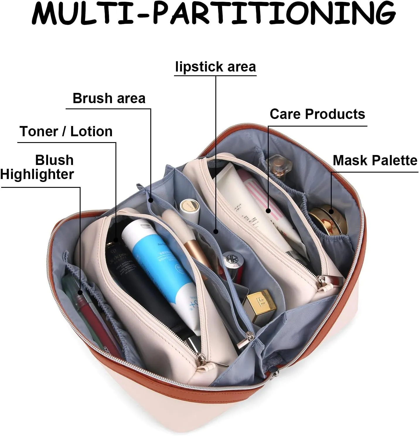 BOYATU Travel Makeup Bags Cosmetic Organizer Bag: 3-Set Large Capacity Make up Bag - PU Leather Toiletry Bags for Women - Wide Open Portable Pouch with Divider & Handle (09-Beige)