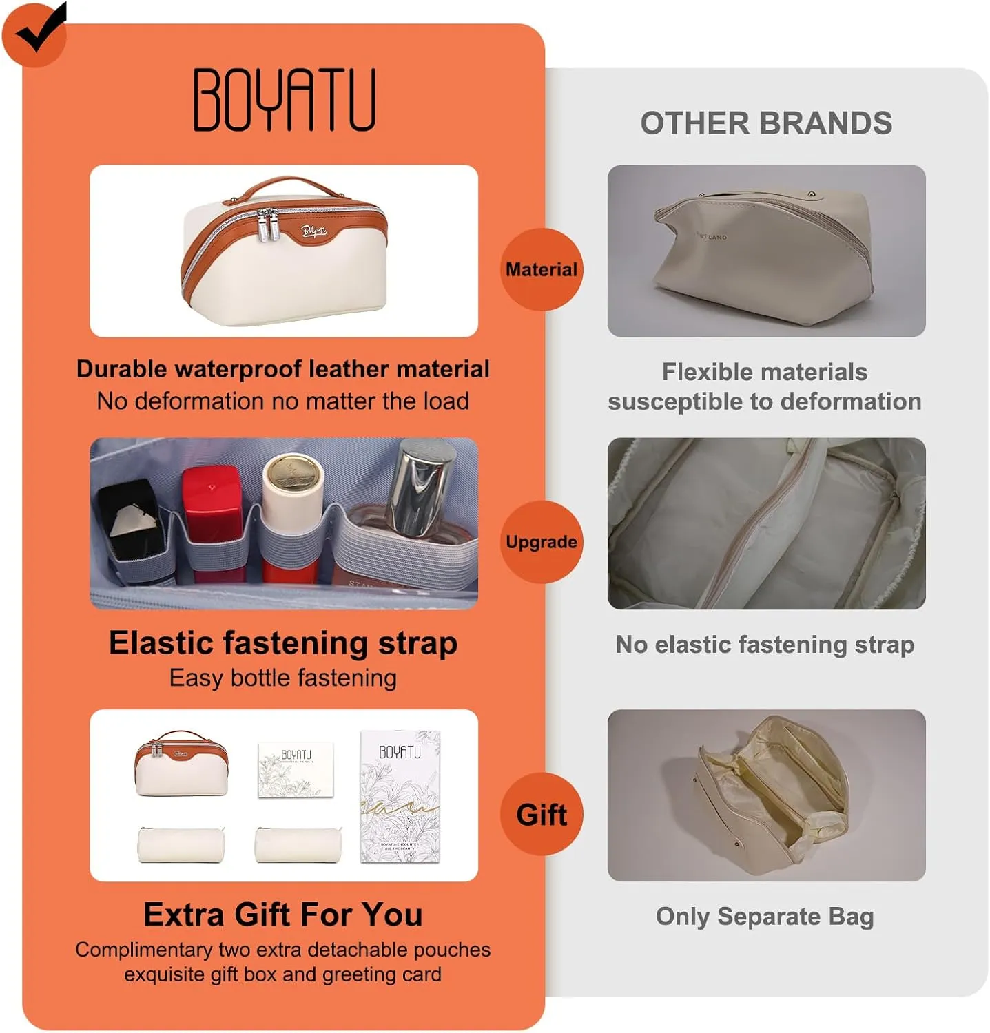 BOYATU Travel Makeup Bags Cosmetic Organizer Bag: 3-Set Large Capacity Make up Bag - PU Leather Toiletry Bags for Women - Wide Open Portable Pouch with Divider & Handle (09-Beige)
