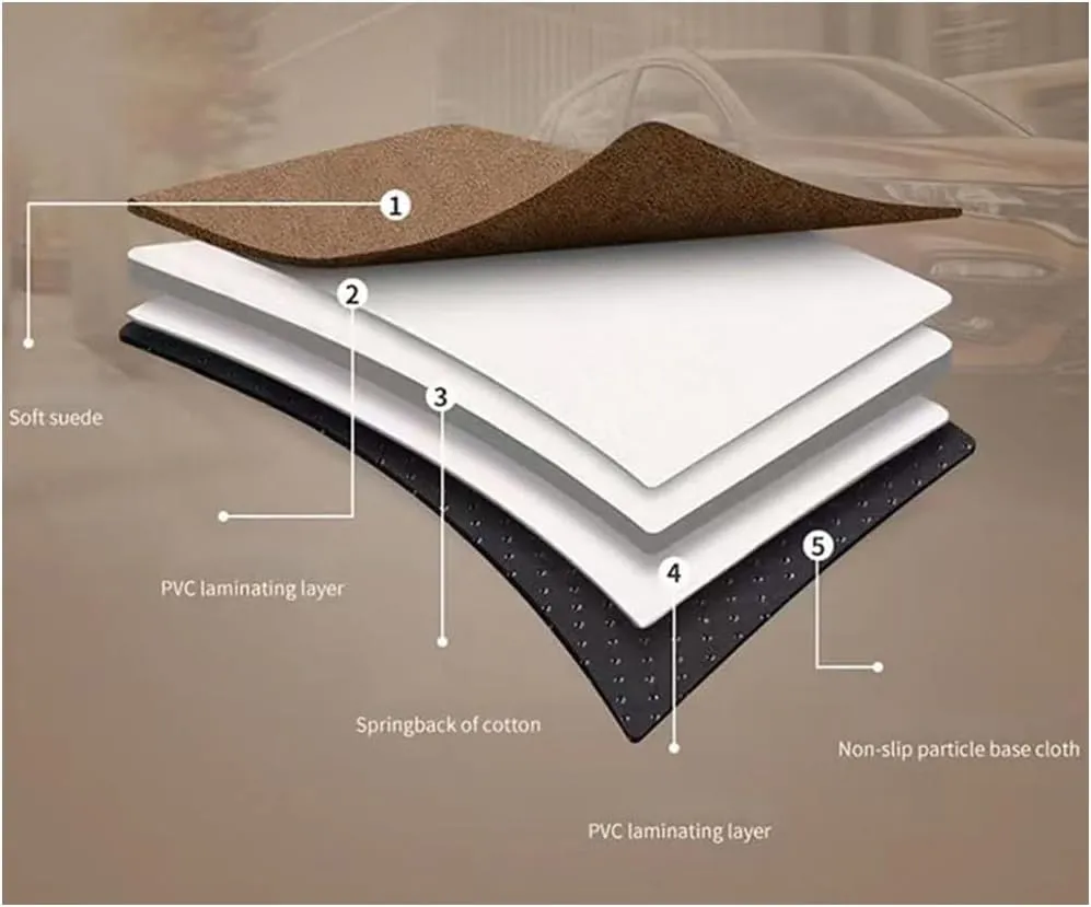 Car Air Mattresses for Citroen C3 IV (Phase I), Portable Bed Cushion Bedding Camping Hiking Inflatable Pillow Multifunctional Accessories Outdoor,F