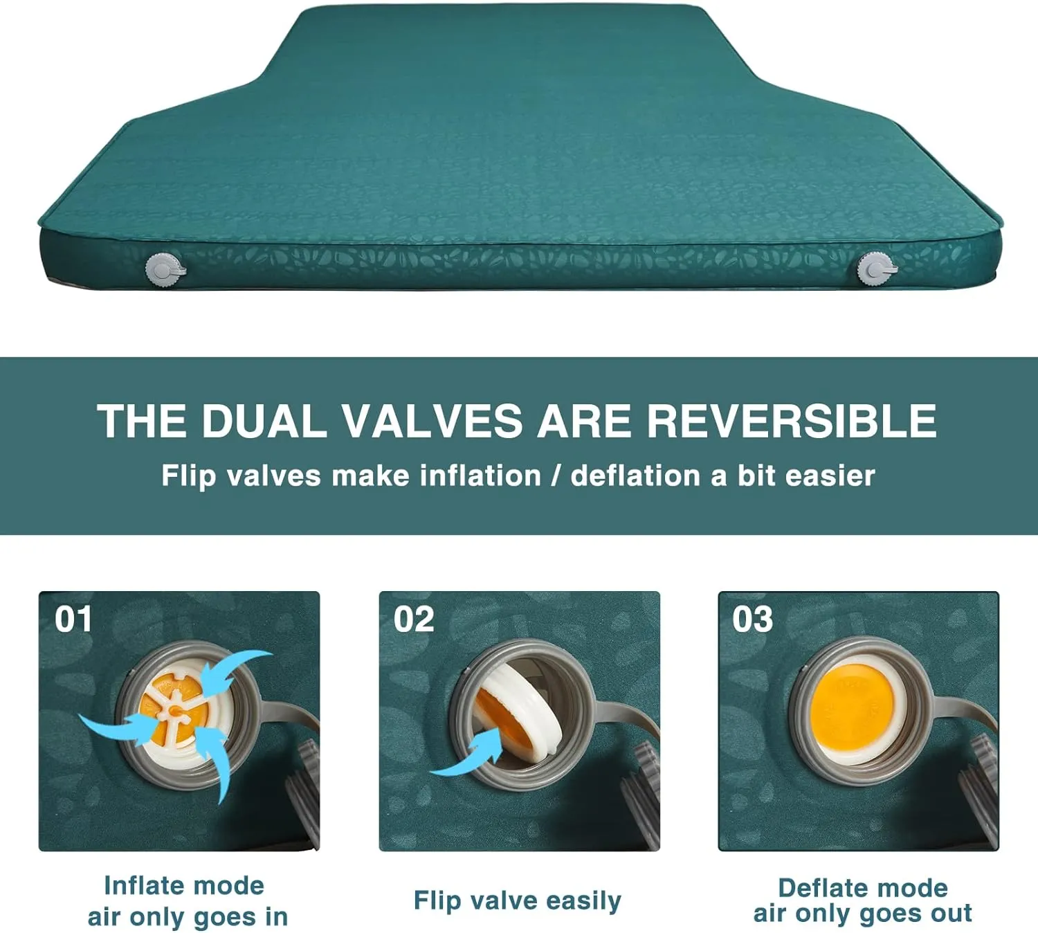 Car Camping Mattress for Tesla Model Y, Model 3, Pickups, Vans, Trucks, SUVs