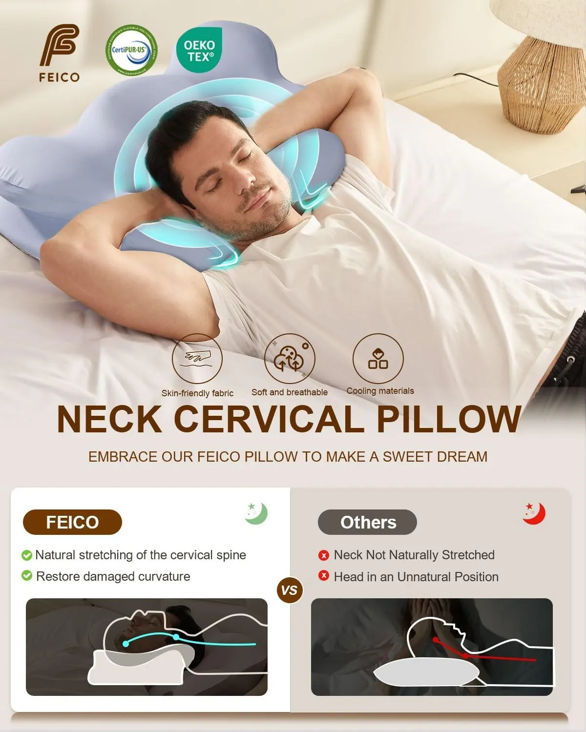 Cervical Neck Pillow for Pain Relief, Ergonomic Contour Memory Foam Pillow Side Sleeper Pillow for Neck Support,Odorless Pillow with Cooling Pillowcase