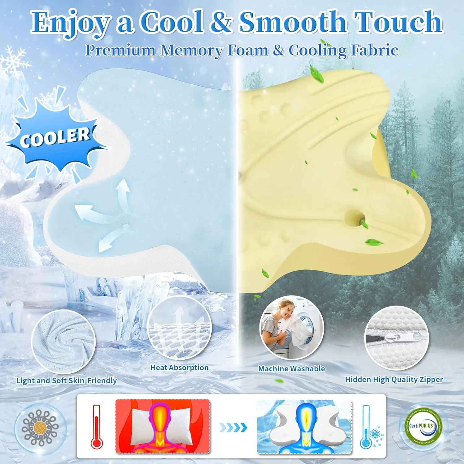 Cervical Neck Pillow, Side Sleeper Pillows, Ergonomic Neck Support Pillow for Neck Pain Relief, Orthopedic Contour Memory Foam Pillows for Side Back & Stomach Sleepers with Cooling Pillowcase