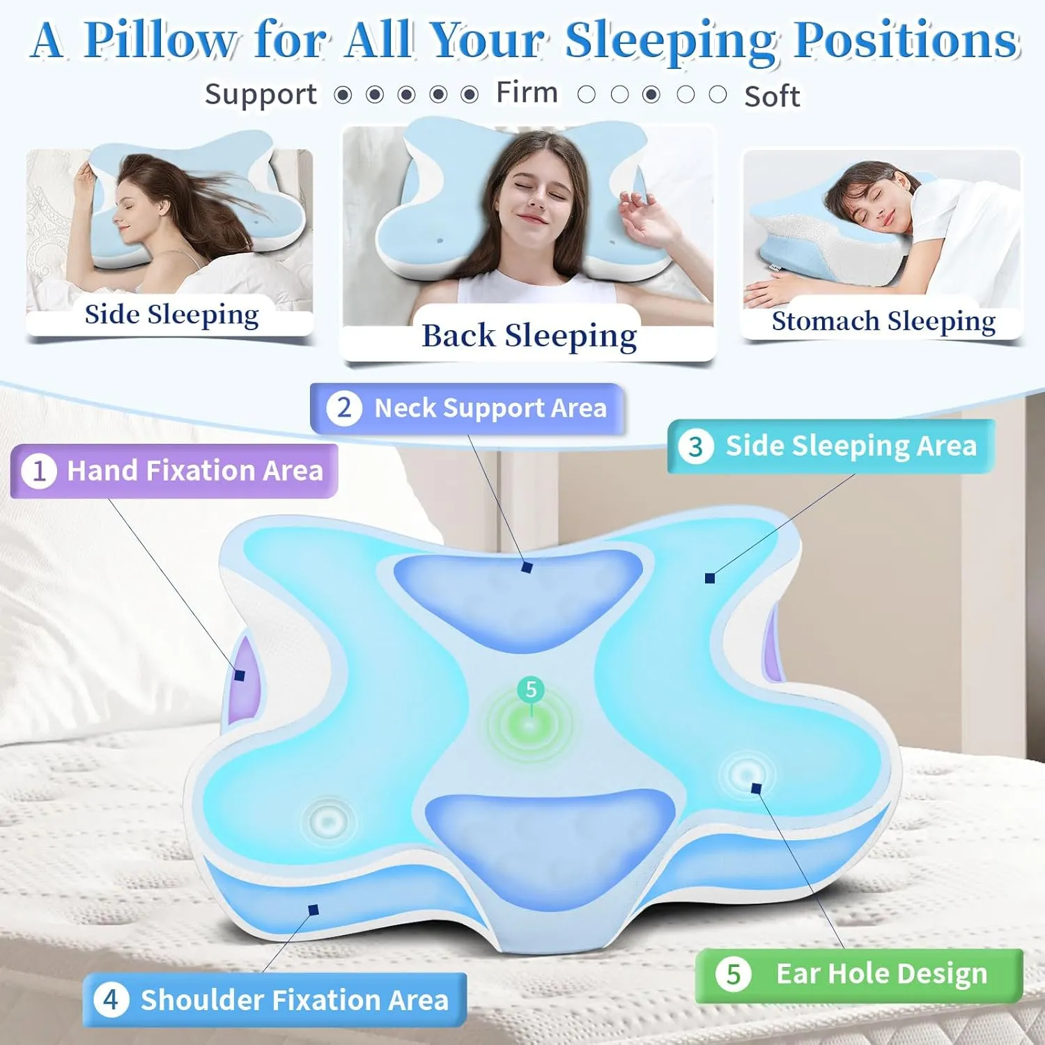 Cervical Neck Pillow, Side Sleeper Pillows, Ergonomic Neck Support Pillow for Neck Pain Relief, Orthopedic Contour Memory Foam Pillows for Side Back & Stomach Sleepers with Cooling Pillowcase