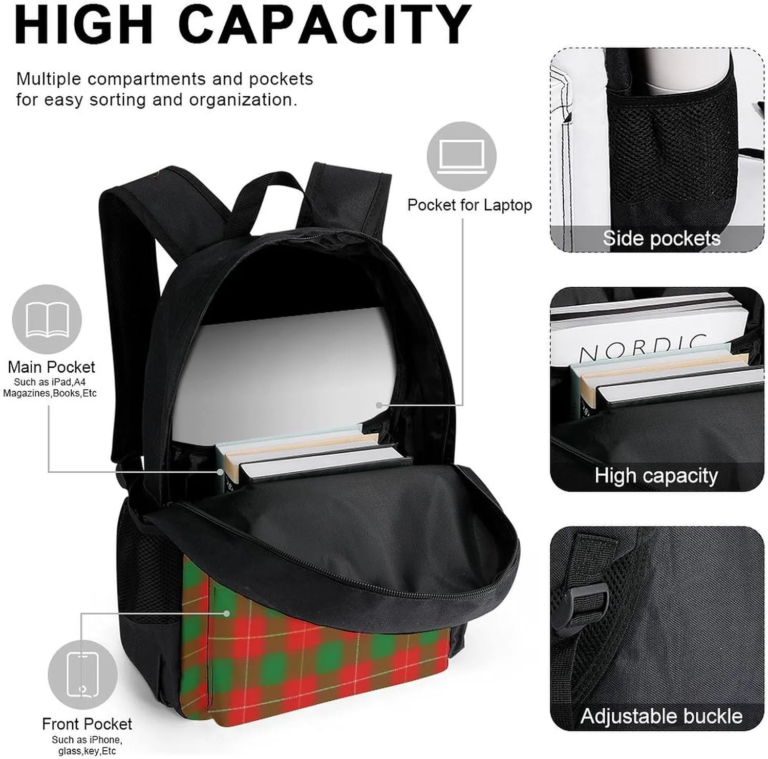 Clan MacFie Lightweight Pocket Backpack Crossbody Lunch Bag Set Unisex
