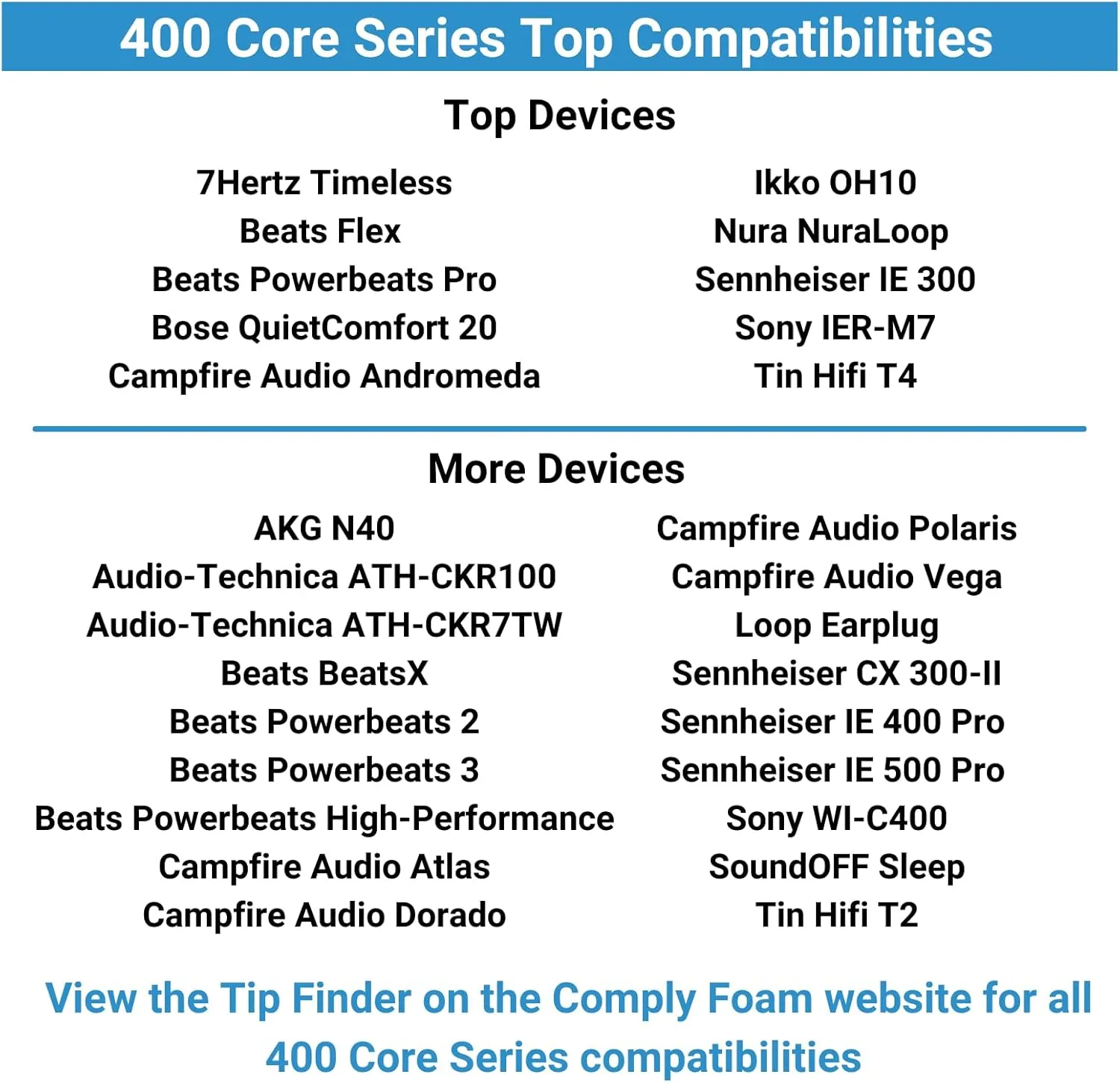 Comply 400 Core Series | Memory Foam Replacement IEM Ear Tips for Campfire Audio, Sennheiser, & More | Superior Noise Isolation, Ultimate Comfort, Secure Fit | Variety, Black, Medium (3 Pairs)
