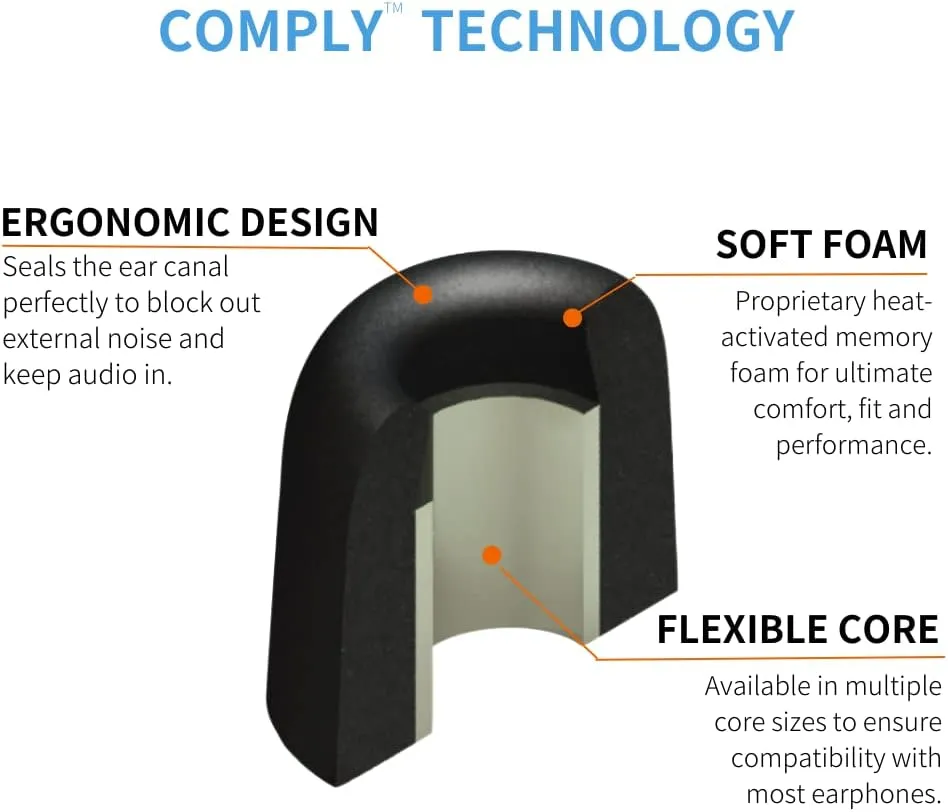 Comply 500 Core Series | Memory Foam Replacement IEM Ear Tips for KZ, Moondrop, FiiO Sennheiser & More | Superior Noise Isolation, Ultimate Comfort, Secure Fit | Black (S/M/L) (3 Pairs)