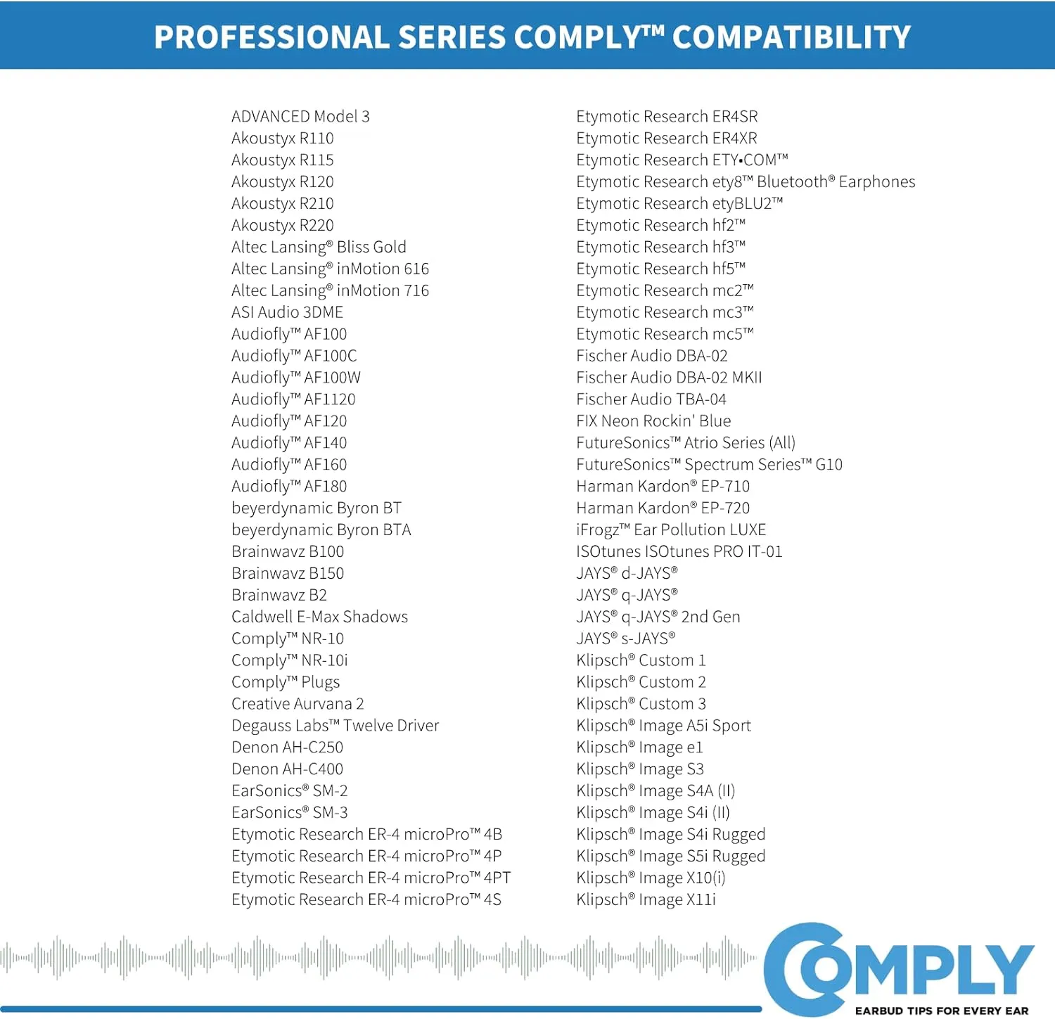 Comply P-Series | Memory Foam Replacement Ear Tips Designed for Etymotic, NuForce, ISOtunes PRO, Q-Jays, & More | Superior Noise Isolation, Ultimate Comfort, Secure Fit | Black, Medium (3 Pairs)