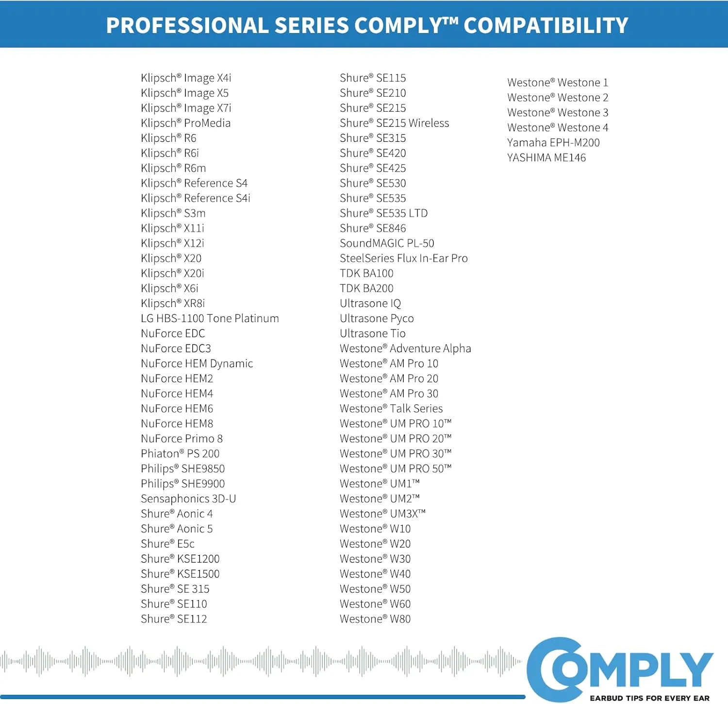 Comply P-Series | Memory Foam Replacement Ear Tips Designed for Etymotic, NuForce, ISOtunes PRO, Q-Jays, & More | Superior Noise Isolation, Ultimate Comfort, Secure Fit | Black, Medium (3 Pairs)