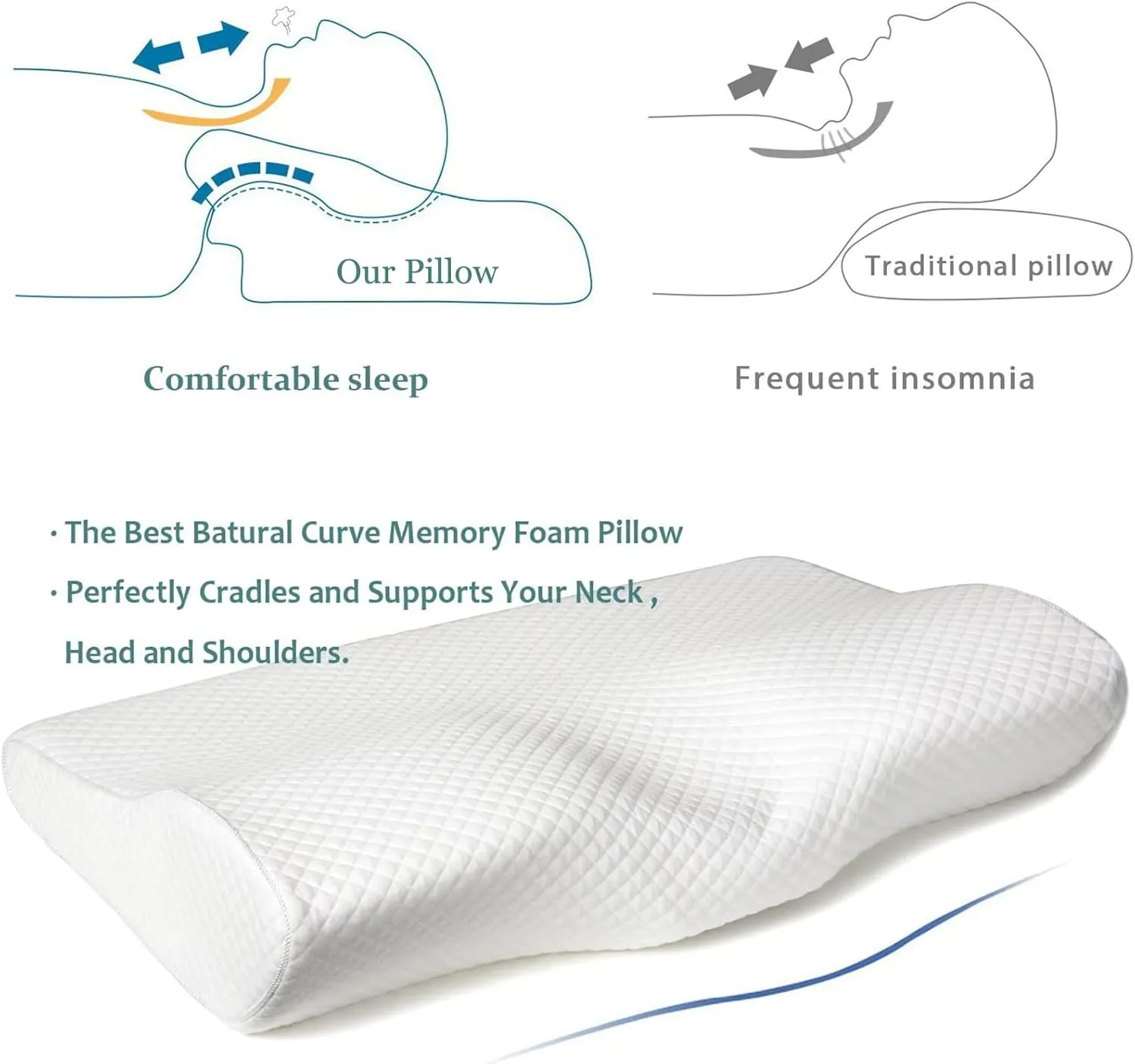Contour Memory Foam Pillow Orthopedic Sleeping Pillows, Ergonomic Cervical Pillow for Neck Pain - for Side Sleepers, Back and Stomach Sleepers, Free Pillowcase Included (Firm & Queen)