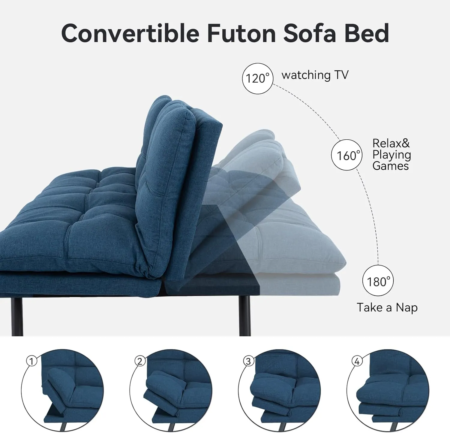 Convertible Futon Sofa Couch,Memory Foam Futon Couch Bed,Loveseat Sleeper Sofa Bed,Linen Fabric Small Splitback Modern Folding Sofa Bed for Living Room,Office,Apartment,Navy Blue