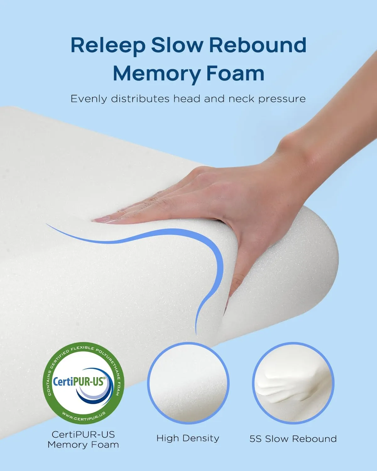 Cooling Soft Memory Foam Pillow, Cervical Neck Pillow for Side Sleepers, Back & Stomach Sleepers, Ergonomic Orthopedic Design for Neck Pain Relief and Deep Sleep, CertiPUR-US, Eggshell Blue