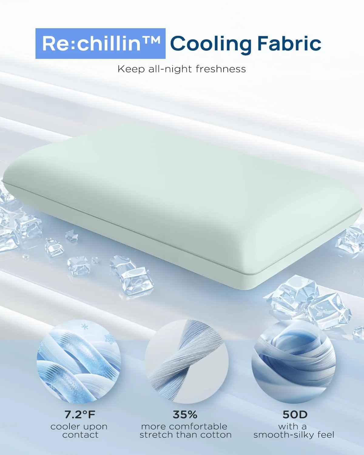 Cooling Soft Memory Foam Pillow, Cervical Neck Pillow for Side Sleepers, Back & Stomach Sleepers, Ergonomic Orthopedic Design for Neck Pain Relief and Deep Sleep, CertiPUR-US, Eggshell Blue