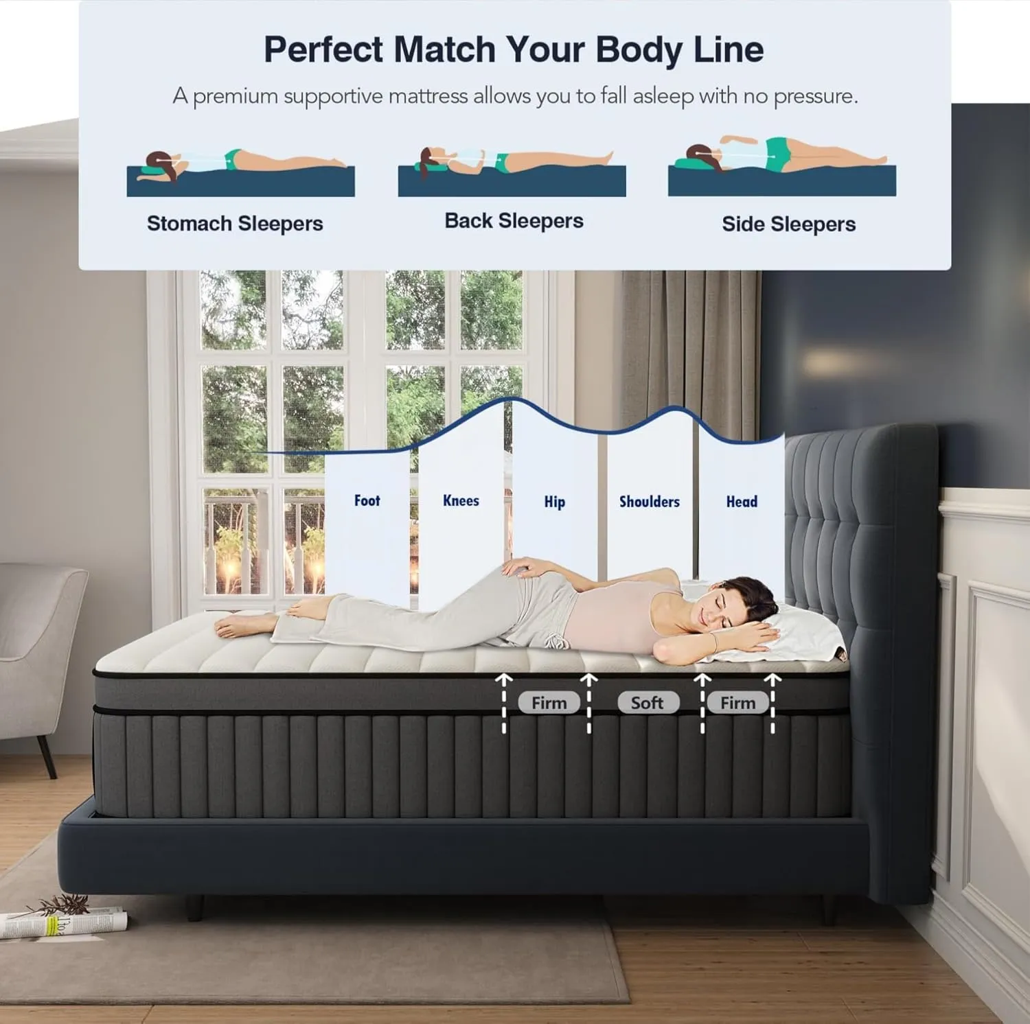DIFAME Full Size Mattress,12 inch Full Mattress in a Box,Hybrid Mattresses with Gel Memory Foam & Pocket Springs, Pressure Relief, Cooling, Enhanced Edge Support,Firm