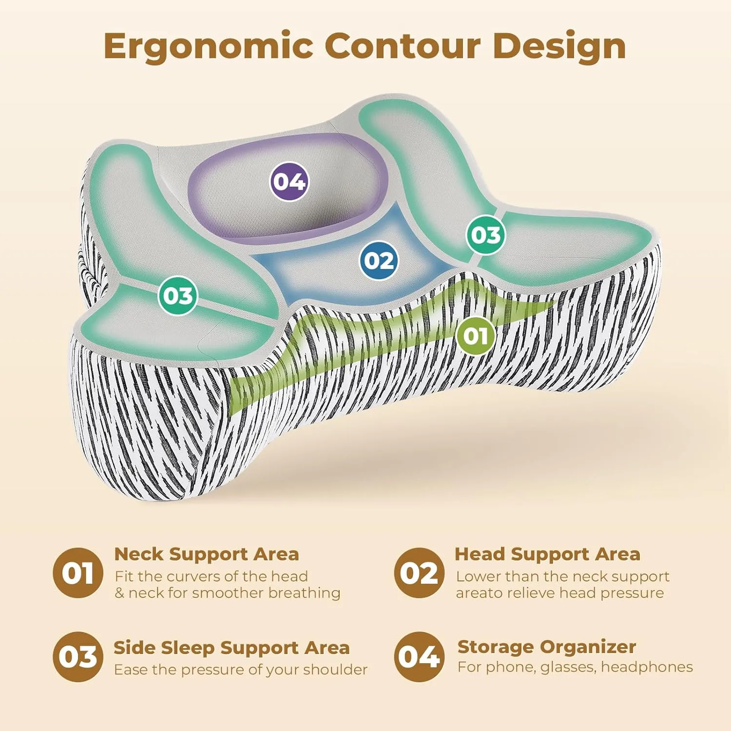 DONAMA Cervical Neck Pillow, Cooling Memory Foam Pillows for Neck Support, Ergonomic Side Sleeper Pillow, Contour Orthopedic Bed Pillows for Side Back Stomach Sleepers with Pillowcase (Light Grey)