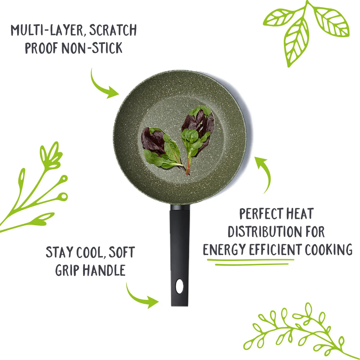 Eco Non-Stick Induction Frying Pan, Wok & Lid Set - 3 Piece Set