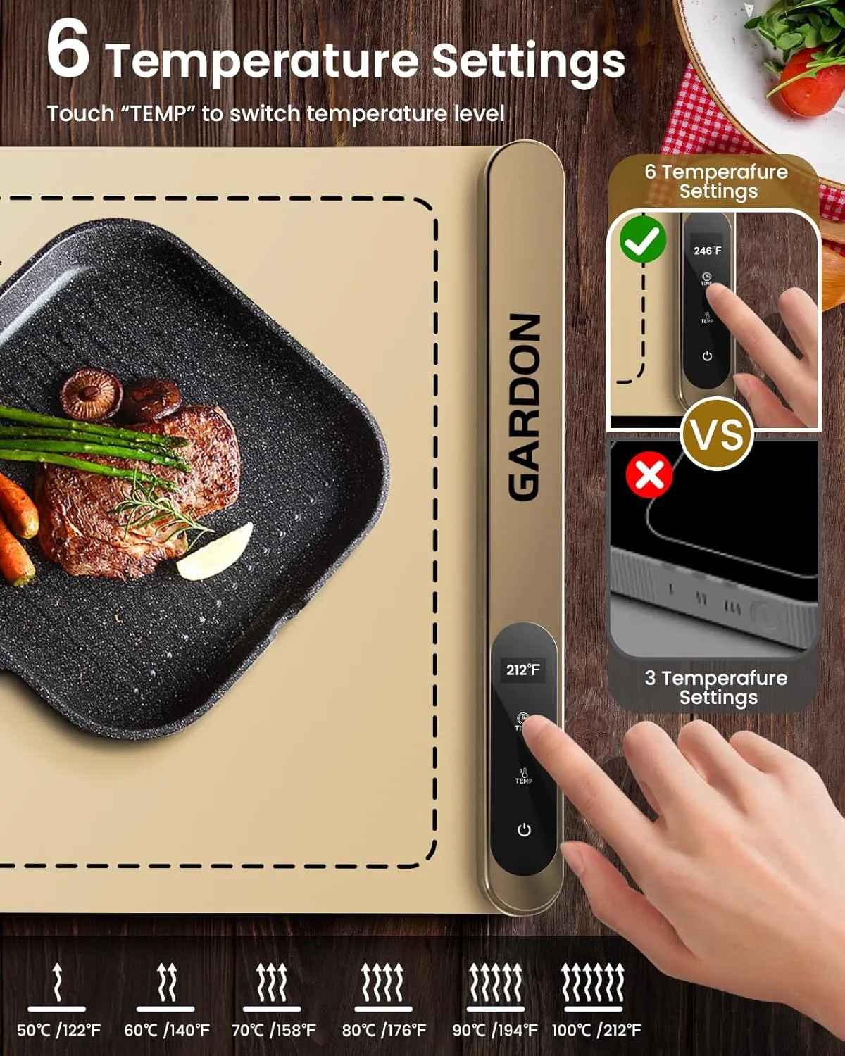 Electirc Warming Mat for Party, Food Warmer for Chafing and Grill, Kitchen Gadgets Buffet Pad to Keep Dinner Warm, Heating Tray for Meat Thawing, Gift for Valentine's Day, Mother's Day
