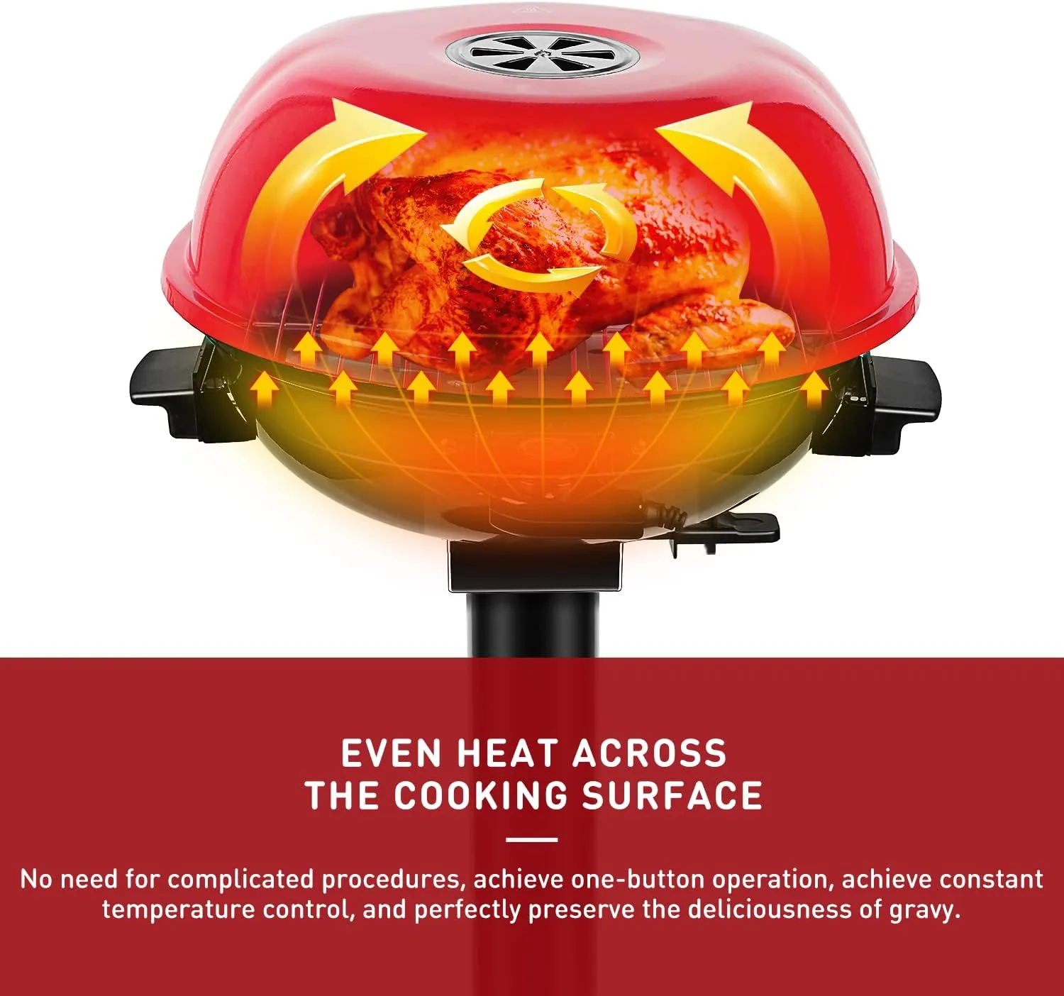 Electric BBQ Grill Techwood 15-Serving Indoor/Outdoor Electric Grill for Indoor & Outdoor Use, Double Layer Design, Portable Removable Stand Grill, 1600W (Stand Red BBQ Grills)