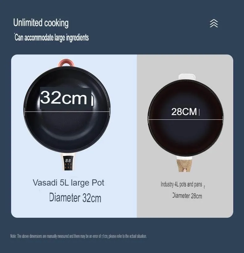 Electric Frying Pan - Nonstick Easy Cooker Skillet