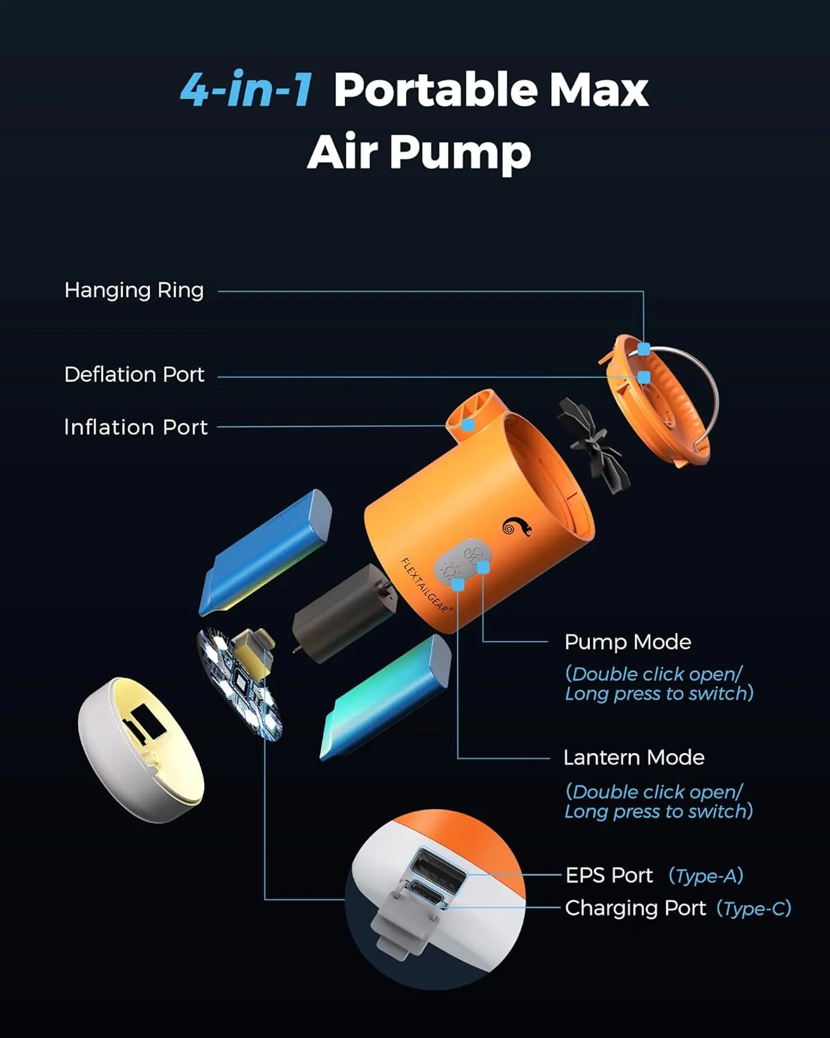 FLEXTAILGEAR 4.5kPa Air Pump for Inflatables, Portable Air Pump with Led Light, 3600 mAh Rechargeable Battery Air Mattress Pump Inflator Pump for Pool Floats Boats Sleeping Pads Inflatable Toys