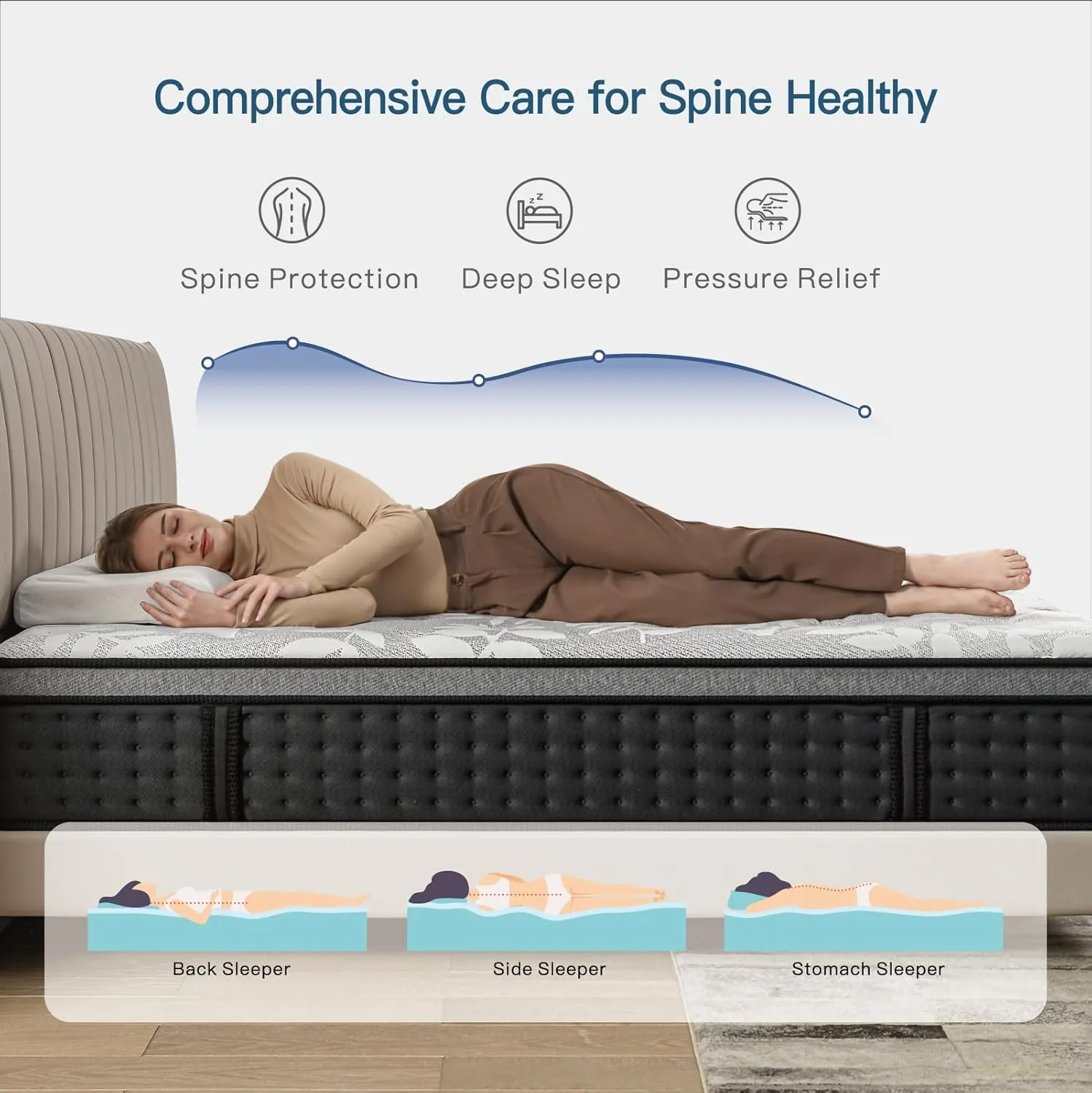 Full Mattress,12 Inch Hybrid Mattress with Gel Memory Foam, Individually Pocket Innerspring Top Mattresses,5 Coils Strong Edge Support, Used for Motion Isolation,100 Night Trial.