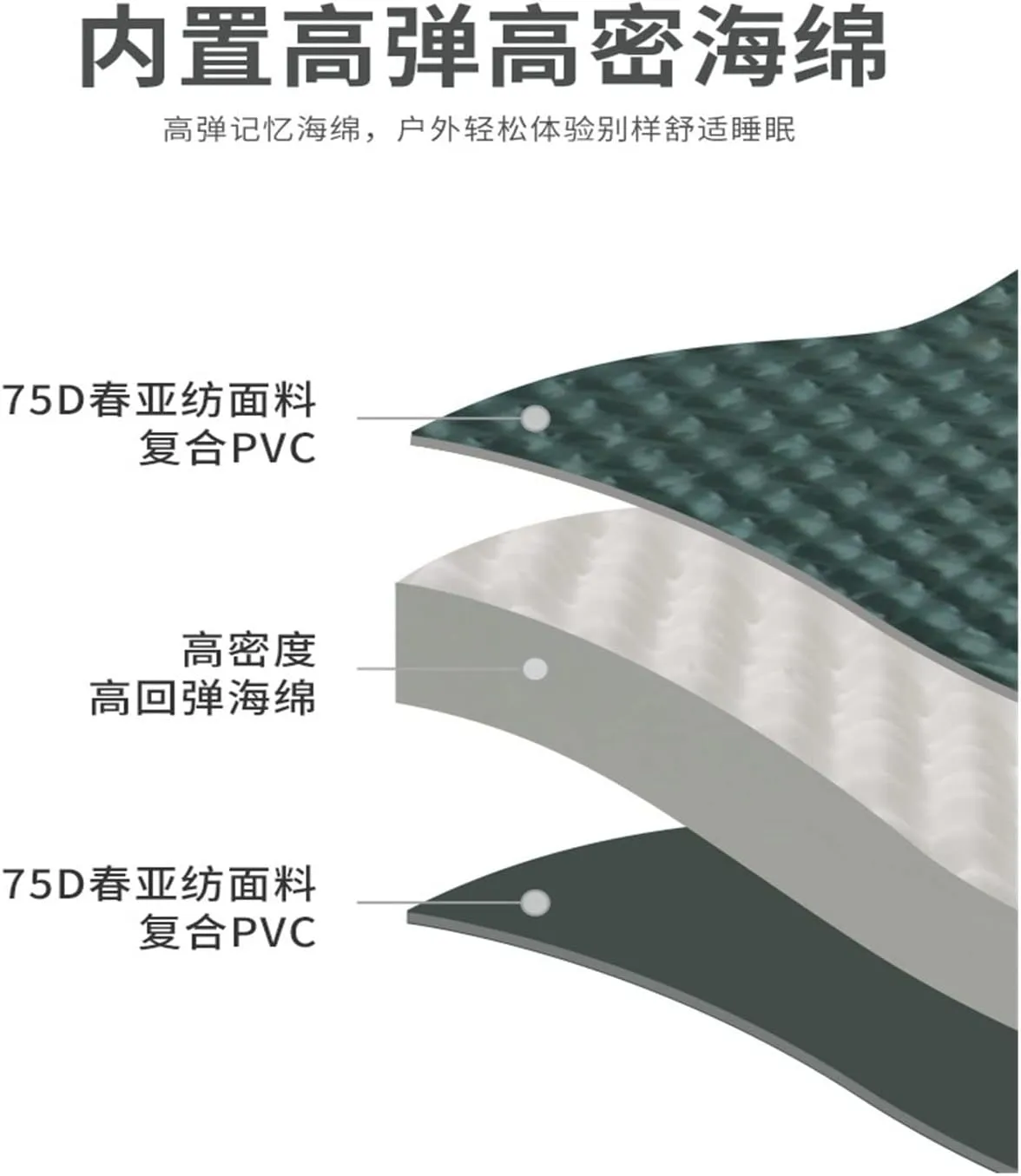 GaRcan Automatic Inflatable Sleeping Mat Outdoor Tent Mat Family Camping Bed Lunch Waterproof Mat (Single 3cm a)