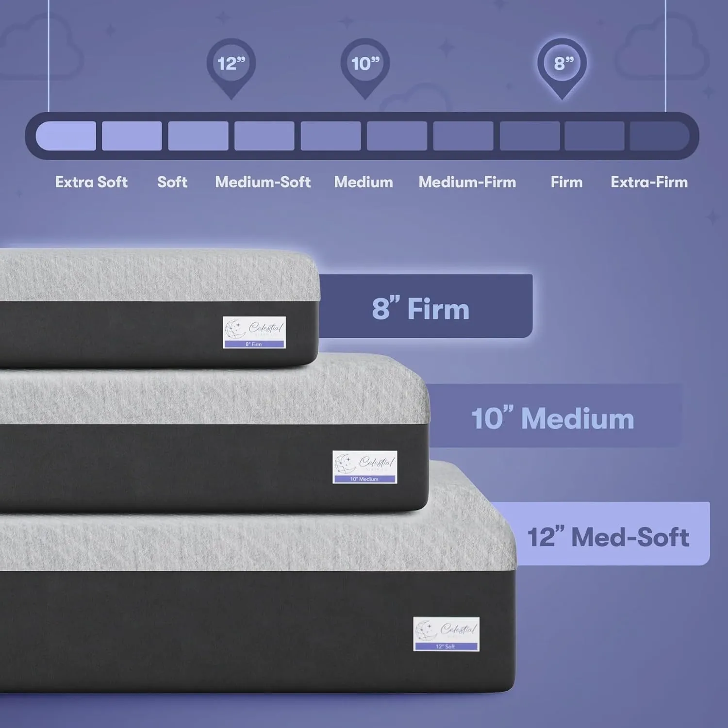 Gel Memory Foam Mattress in a Box, Made in The USA, CertiPUR-US Bed, 12 inch Soft - Split King