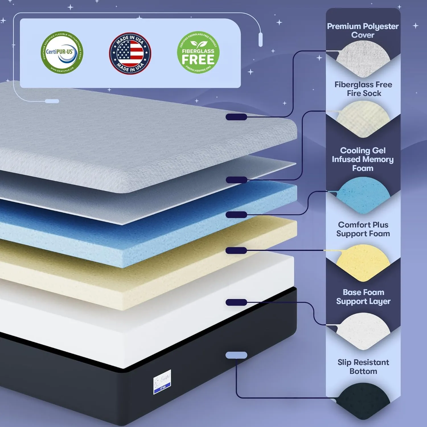 Gel Memory Foam Mattress in a Box, Made in The USA, CertiPUR-US Bed, 12 inch Soft - Split King