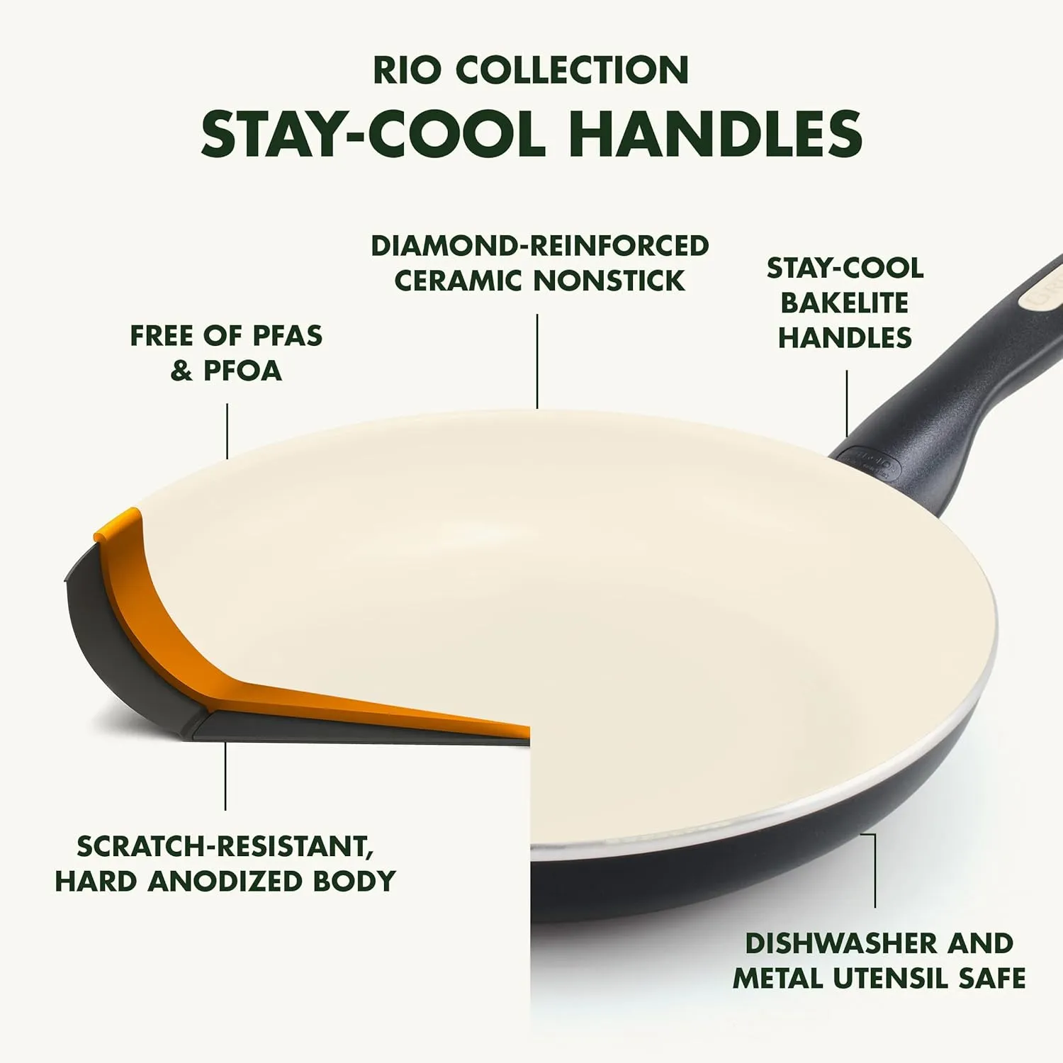 GreenPan Rio Healthy Ceramic Nonstick 20cm and 26cm Frying Pan Skillet Set, PFAS-Free, Dishwasher Safe, Black