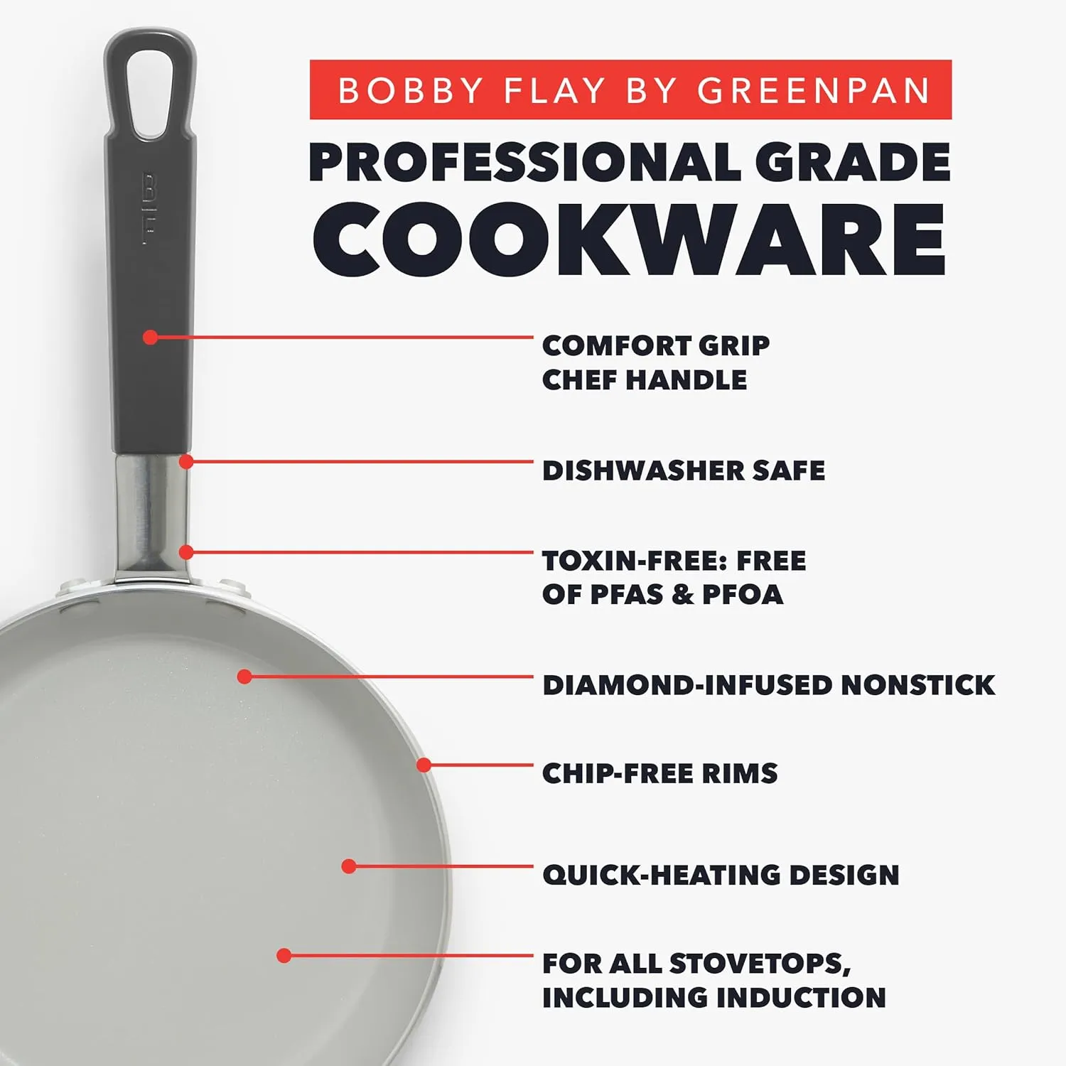 GreenPan x Bobby Flay 13 Piece Cookware Pots and Pans Set, Professional Grade Aluminum, PFAS-Free Ceramic Nonstick, Induction Suitable, Stay-Cool Silicone Handle, Dishwasher & Oven Safe, Graphite