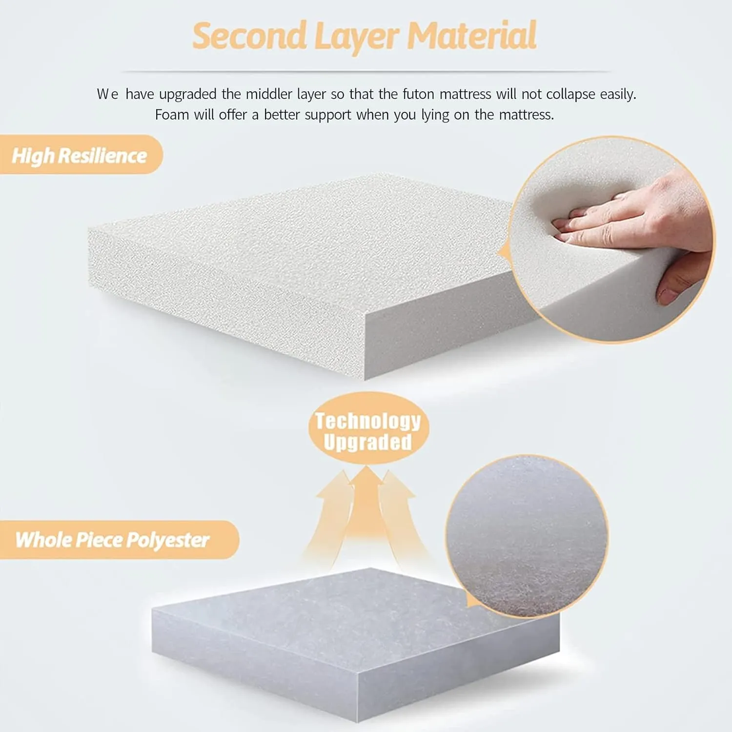 Grey Constellation Japanese Floor Futon Mattress, Tatami Floor Mat Portable Camping Mattress Kids Sleeping Pad Foldable Roll Up Floor Lounger Couch Bed with Mattress Protector Full Size
