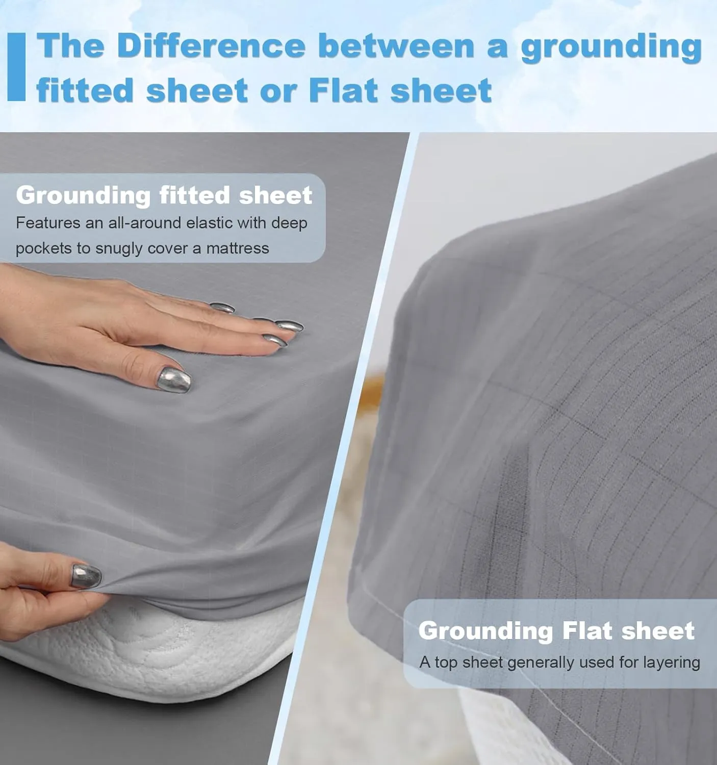 Grounding Fitted Sheet Kit, Grounding Sheets with Deep Pocket, Organic Cotton&Silver Fiber, Conductivity Bed Cover for Sleeping, Earth Connected Bedding (Twin)