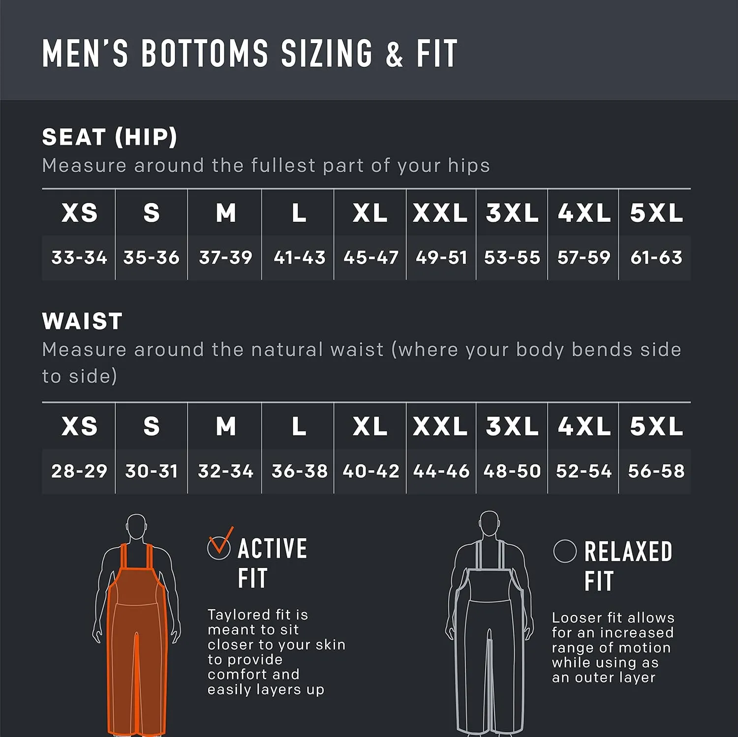 Grundéns Men’s Full Share Pant | Waterproof, Breathable