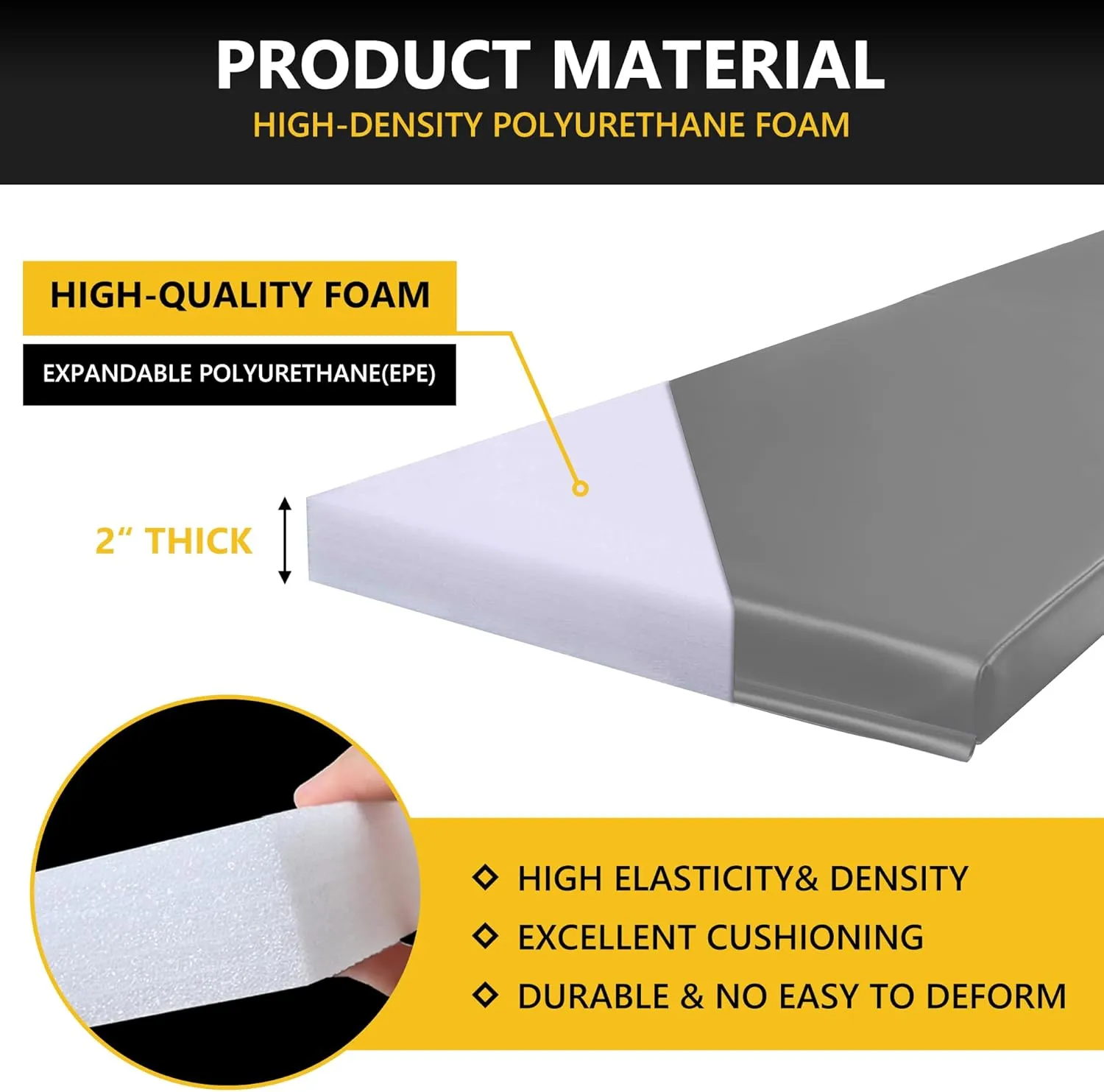 Gym Wall Padding, Basketball Court Wall Protector, 2" Thick Foam Protective Wall Mat for Wall Mount Basketball Hoops, Garage, Taekwondo - Waterproof & UV-Resistant