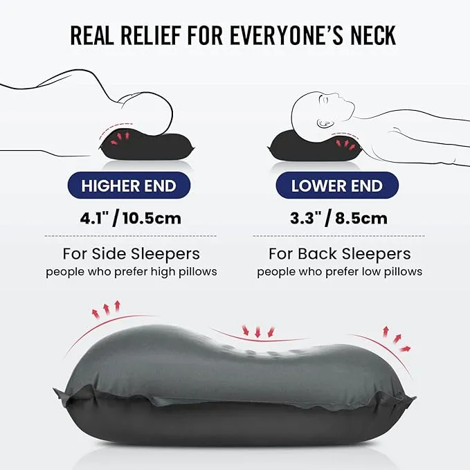 Hikenture Self Inflating Camping Pillow, Foam Travel Pillows for Sleeping, Ergonomic 3D Support Inflatable Pillow, Compressible Blow Up Camp Pillow, Portable Backpacking Pillow, Grey