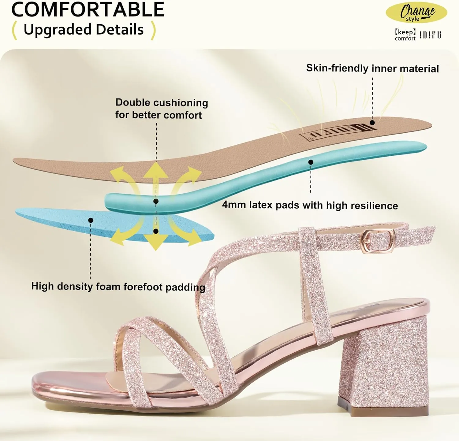 IDIFU IN2 Strappy Heels Chunky Block Square Toe Wedding Prom Bride Bridal Dance Party Dress Shoes for Women Trendy Comfortable Dressy Cute Casual Summer Heeled Sandals Slingback Low Short Heels